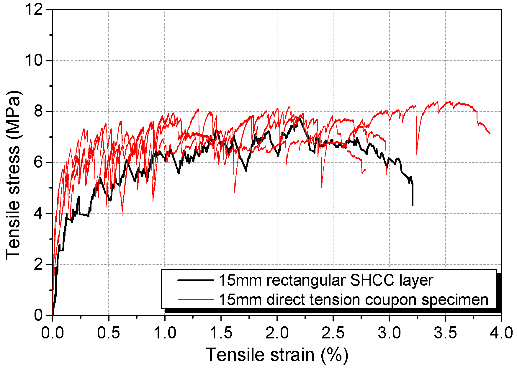 Materials 17 02407 g006