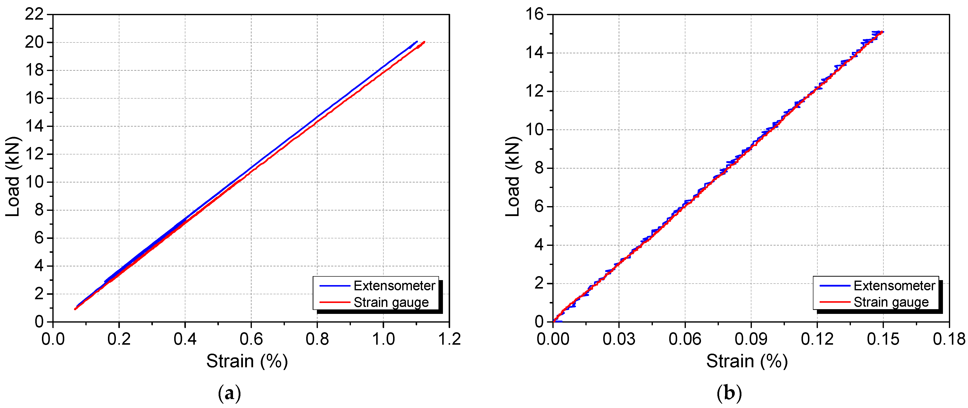 Materials 17 02407 g007