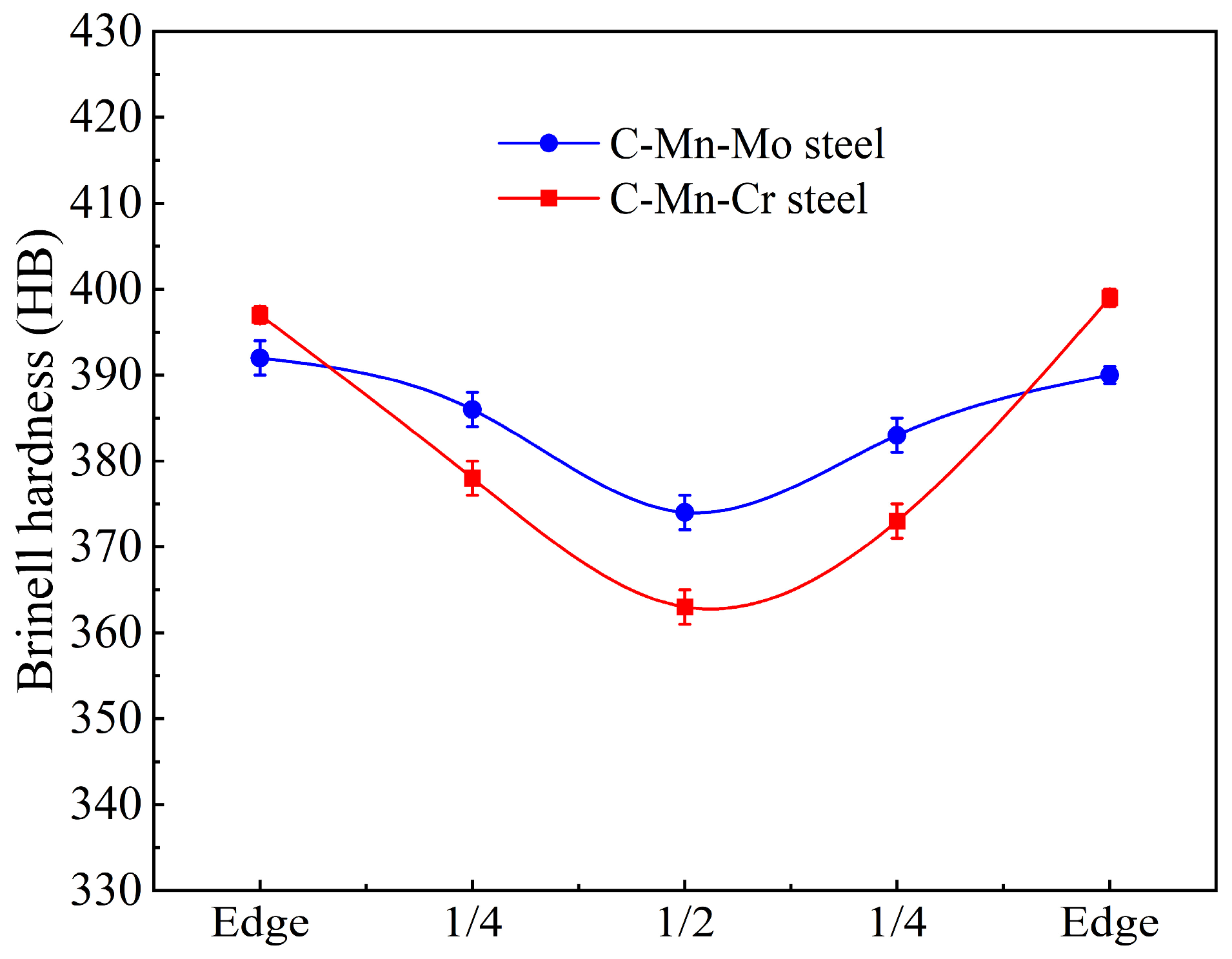 Materials 17 02408 g012