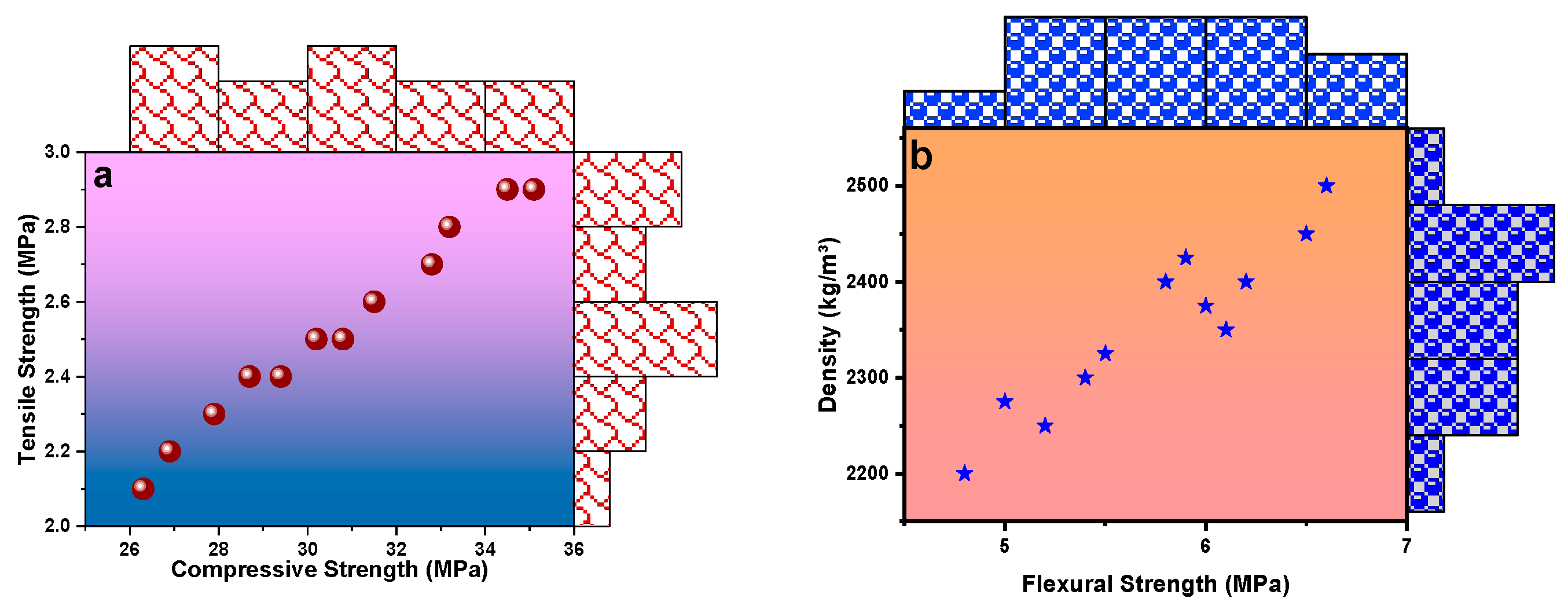 Materials 17 02410 g003