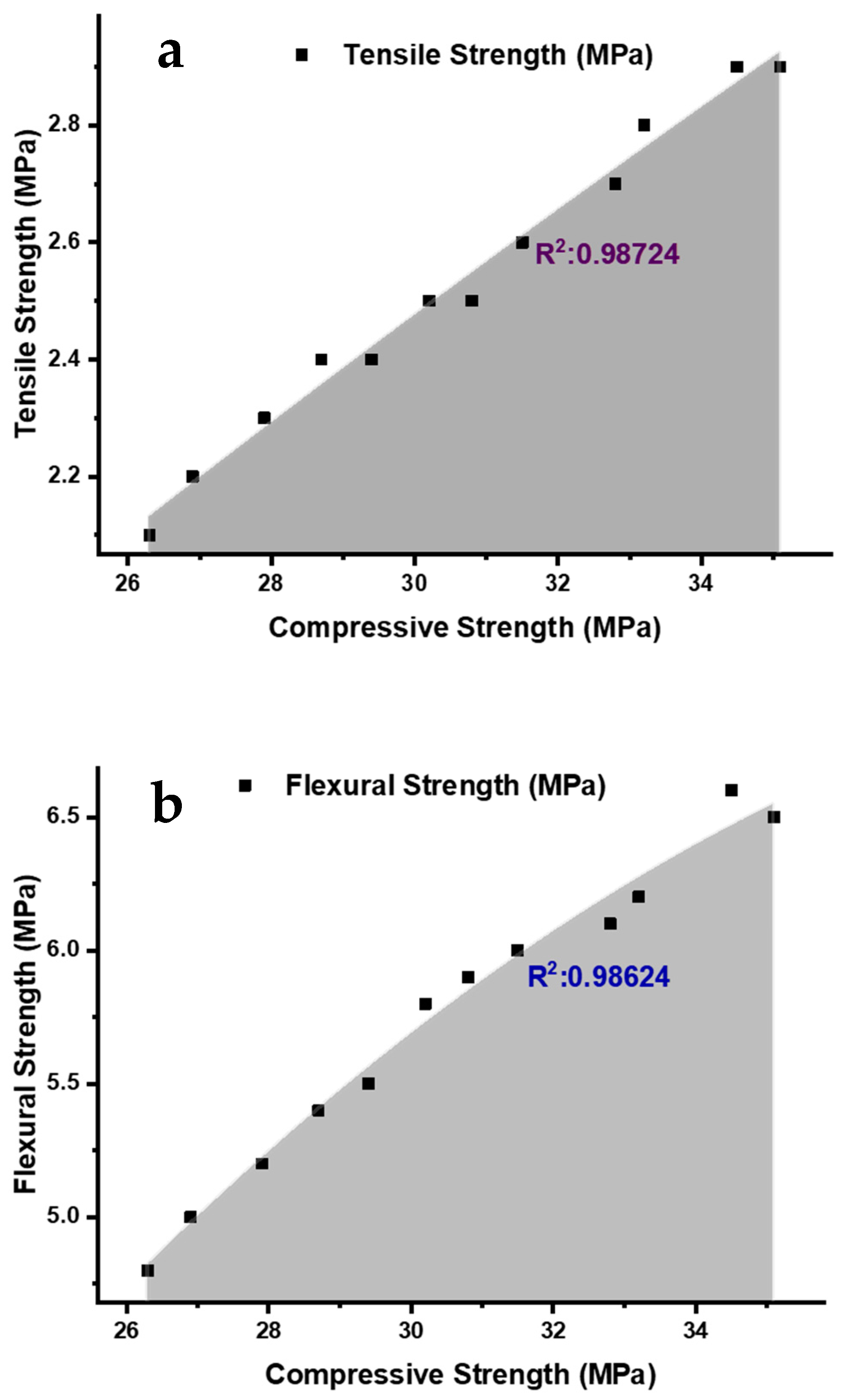 Materials 17 02410 g004