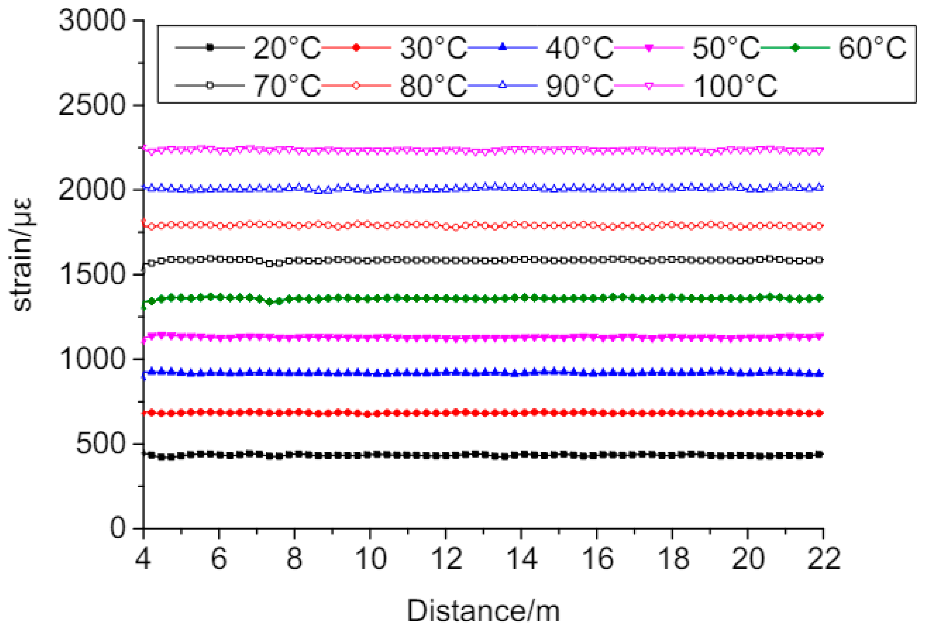 Materials 17 02410 g005