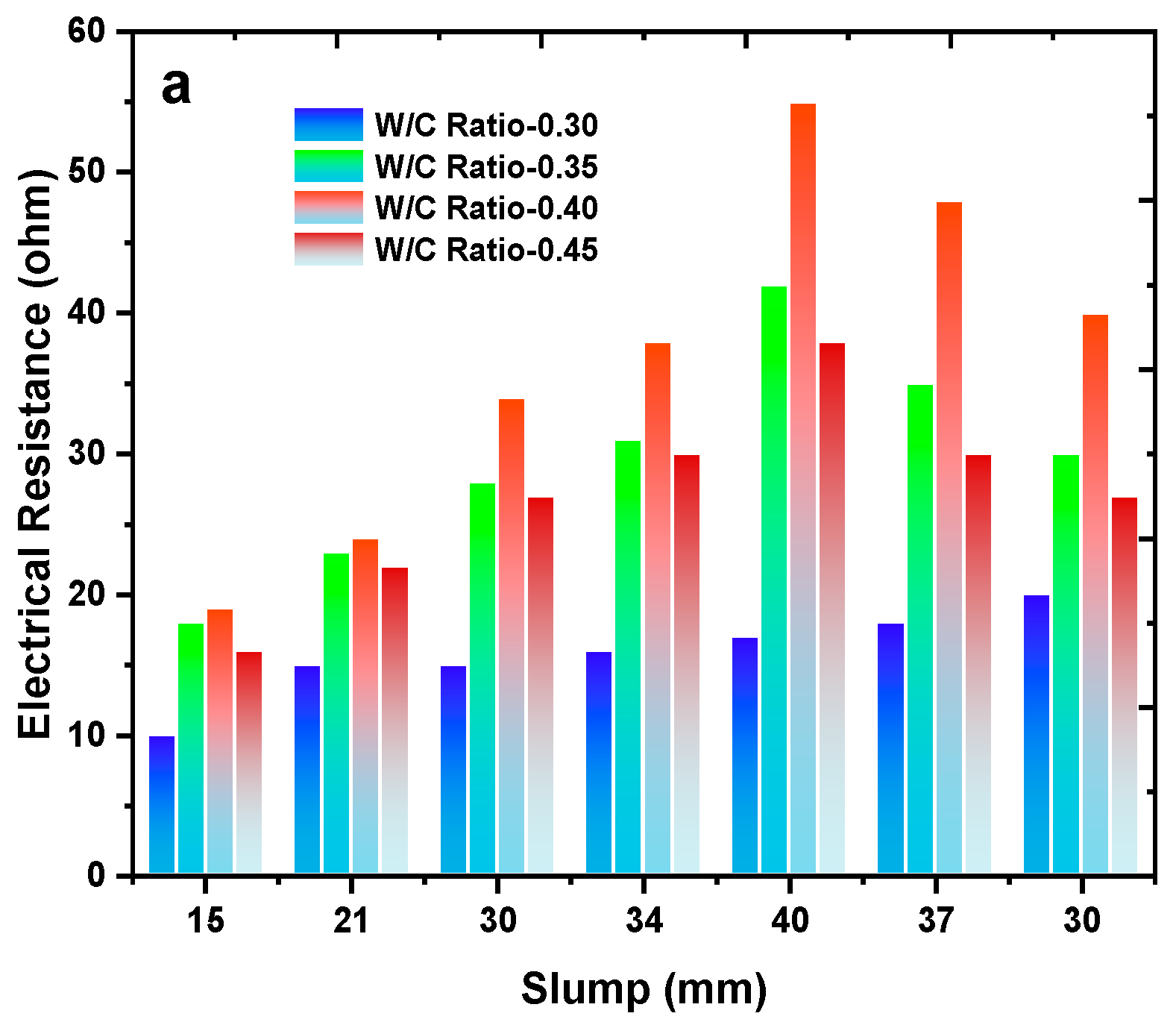 Materials 17 02410 g007a