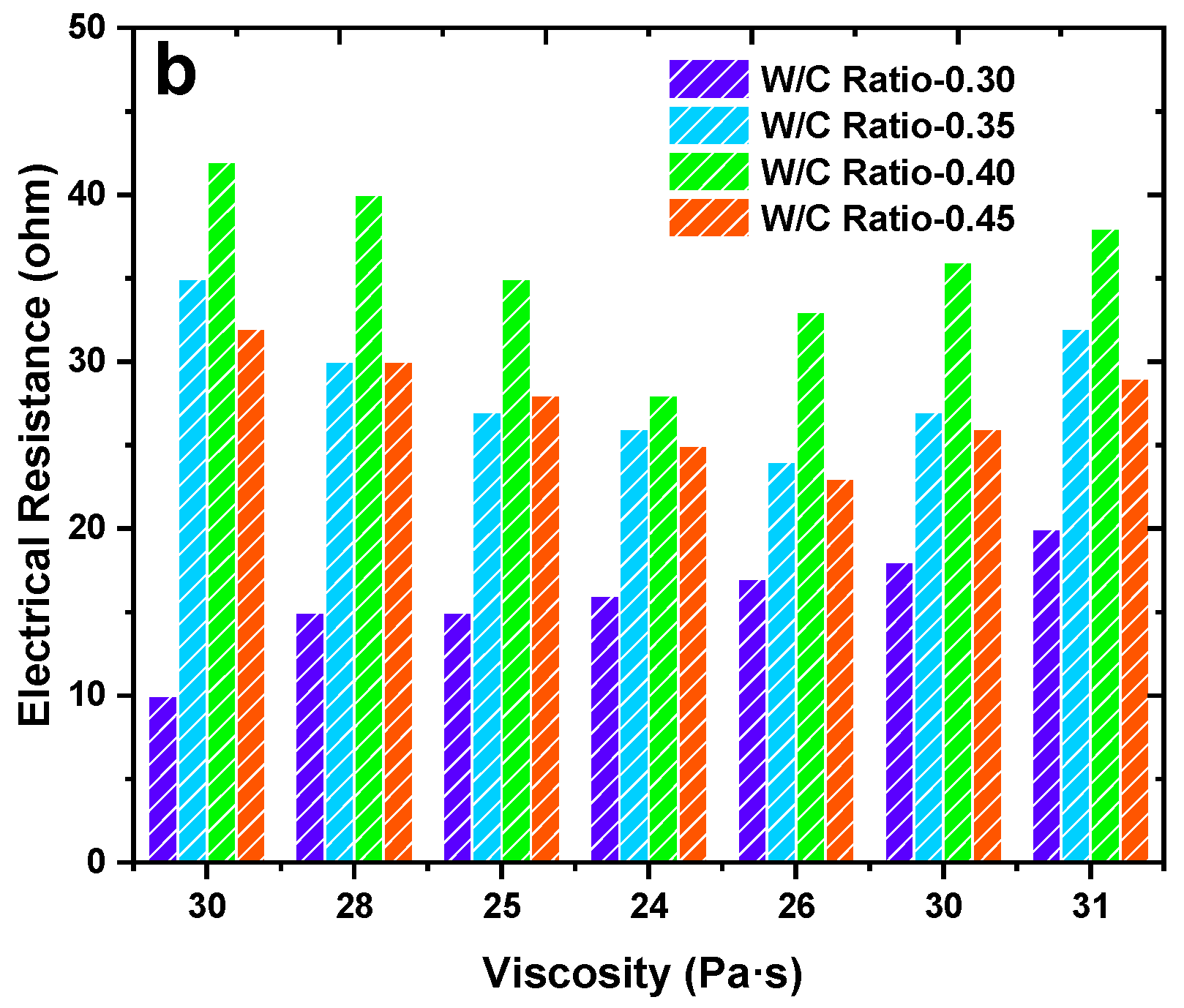 Materials 17 02410 g007b