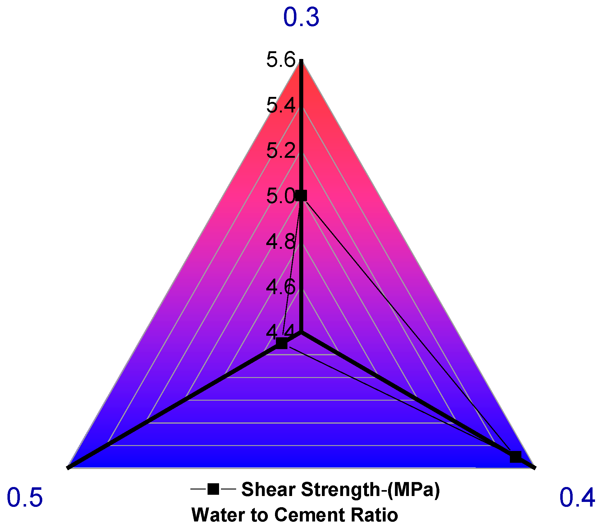 Materials 17 02410 g008