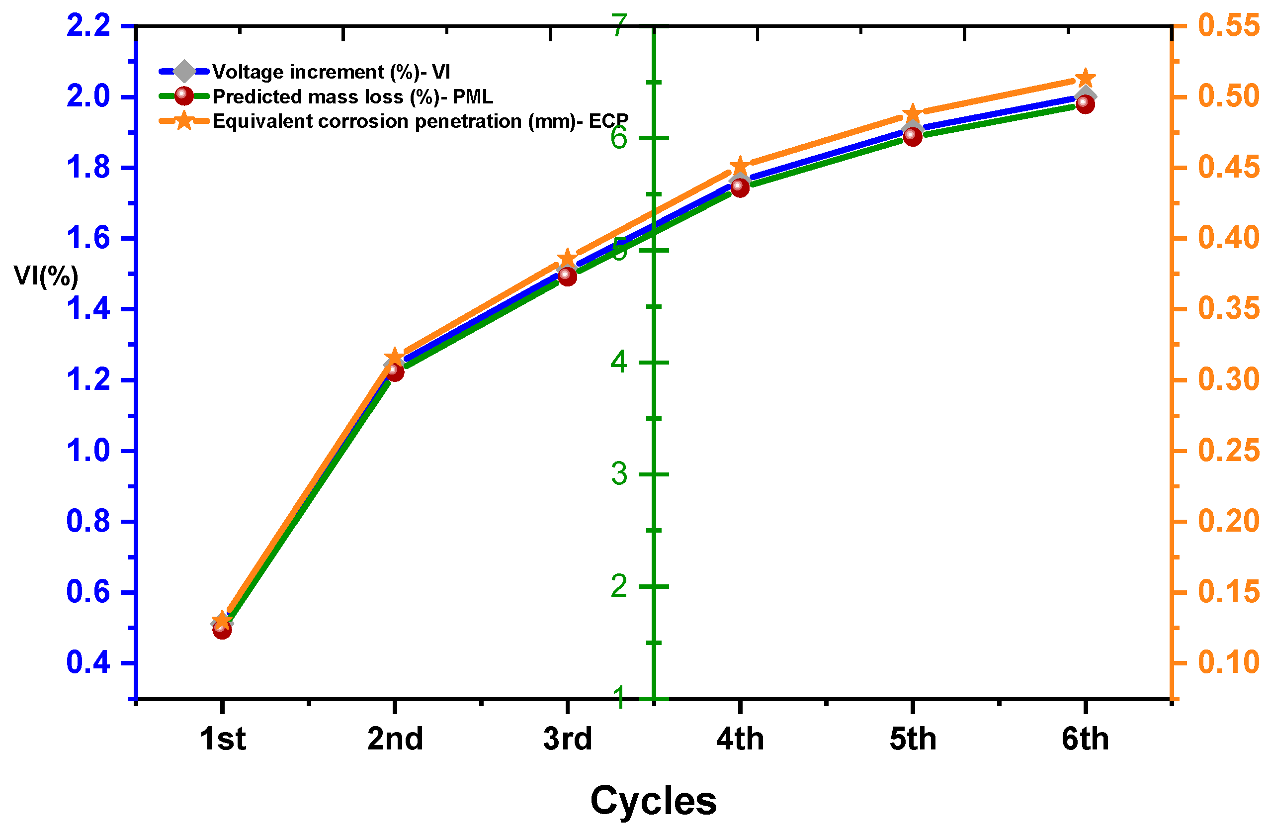 Materials 17 02410 g010