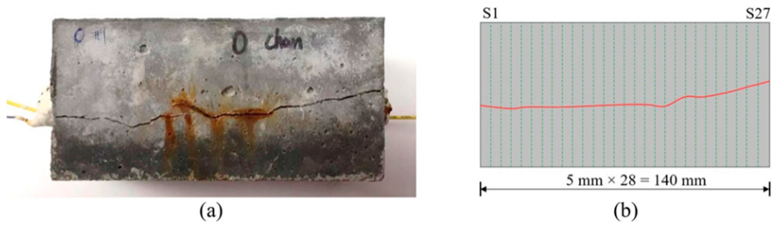 Materials 17 02410 g012