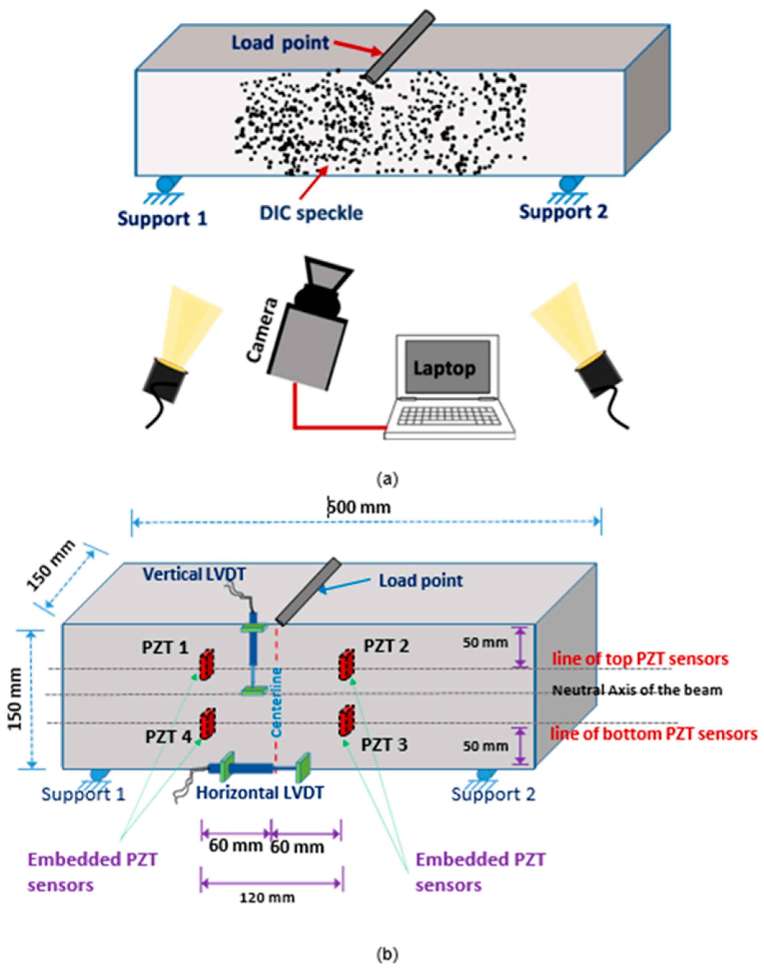 Materials 17 02410 g018