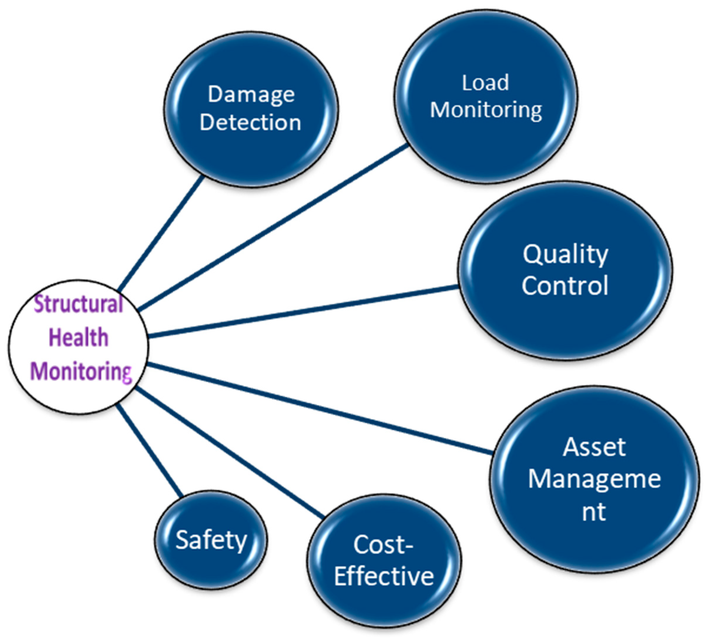 Materials 17 02410 g022