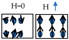 Materials 17 02412 i004