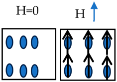 Materials 17 02412 i005