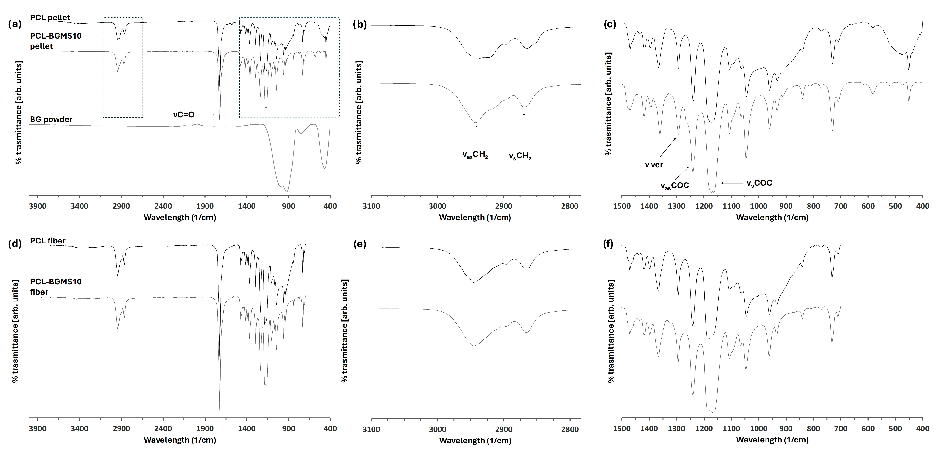 Materials 17 02413 g004