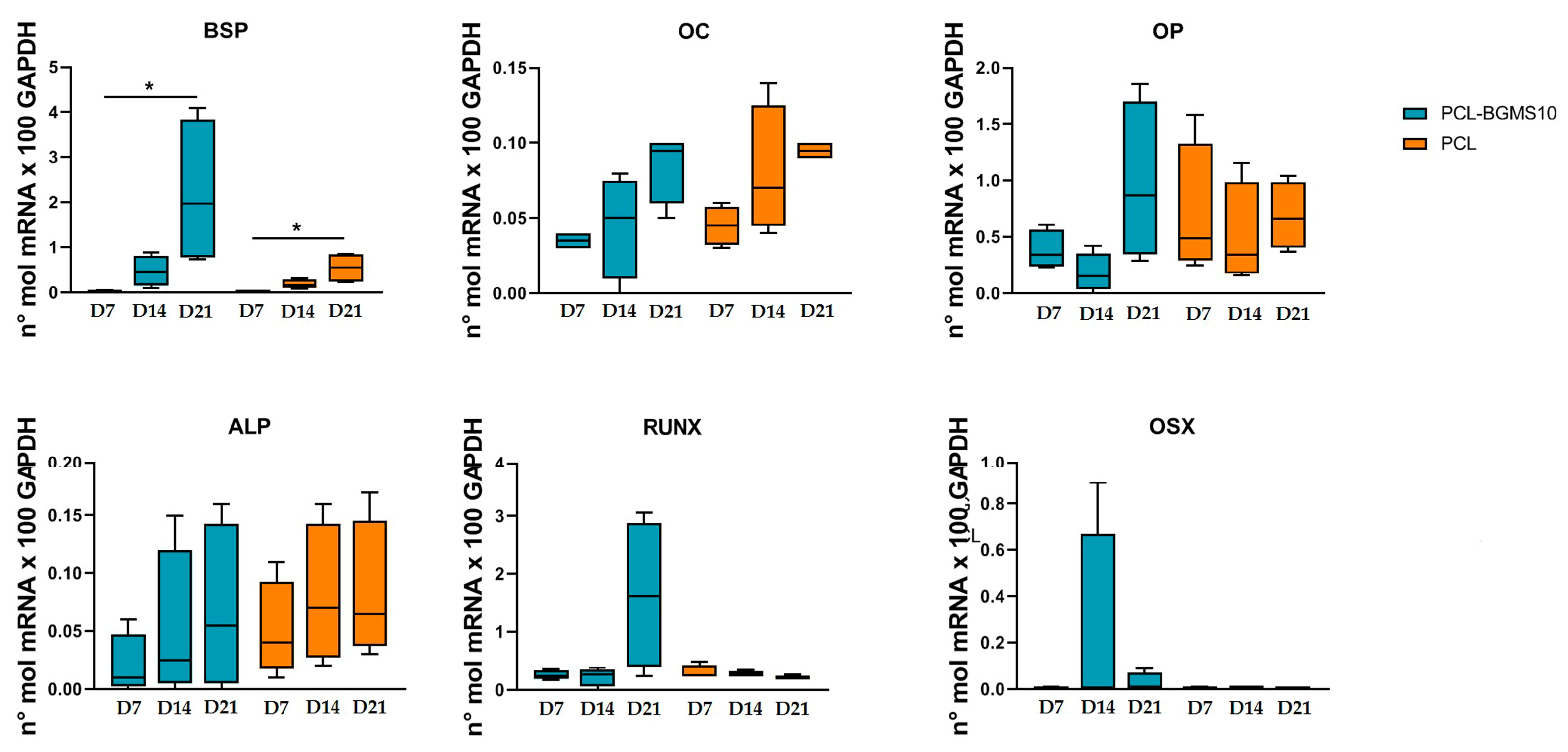 Materials 17 02413 g006
