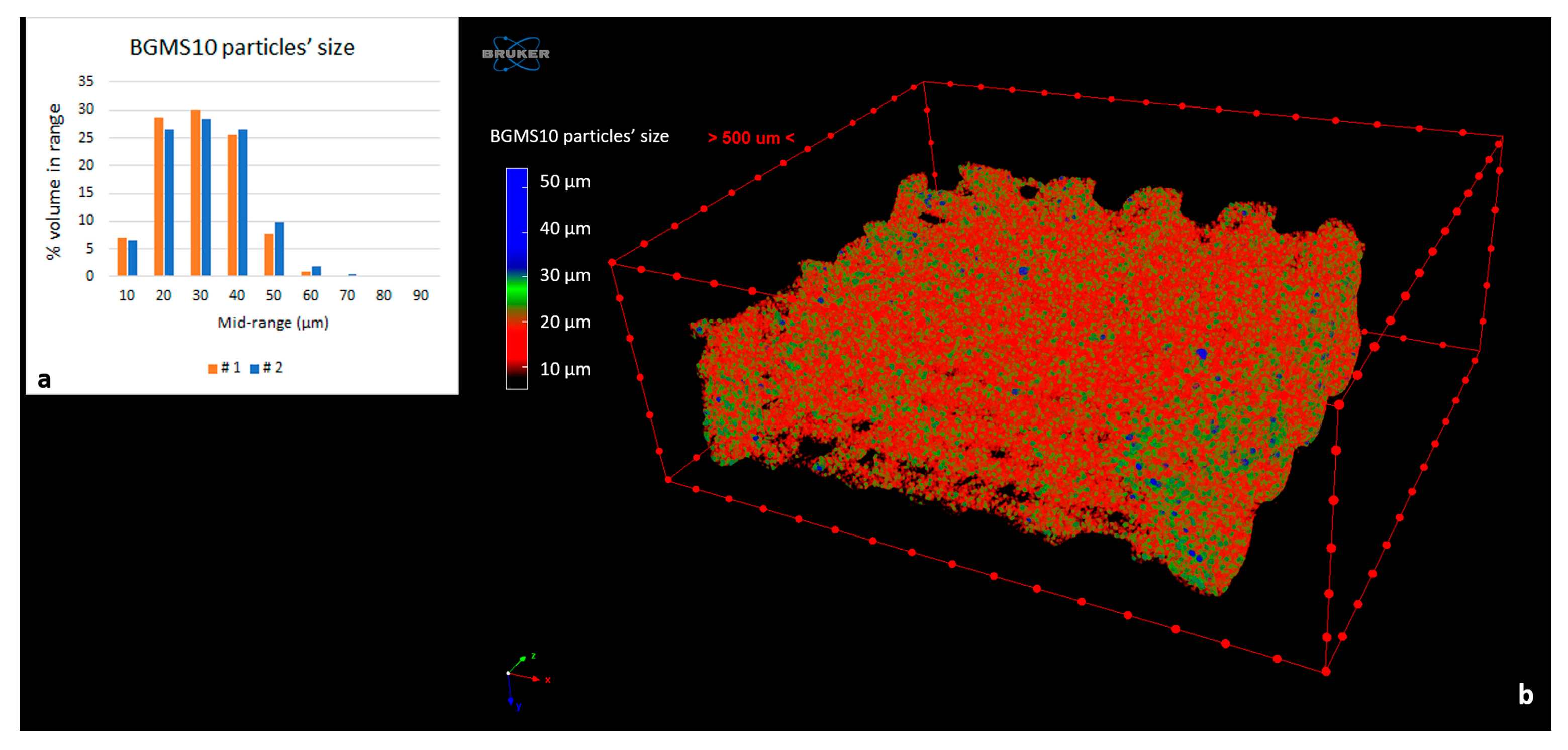 Materials 17 02413 g009