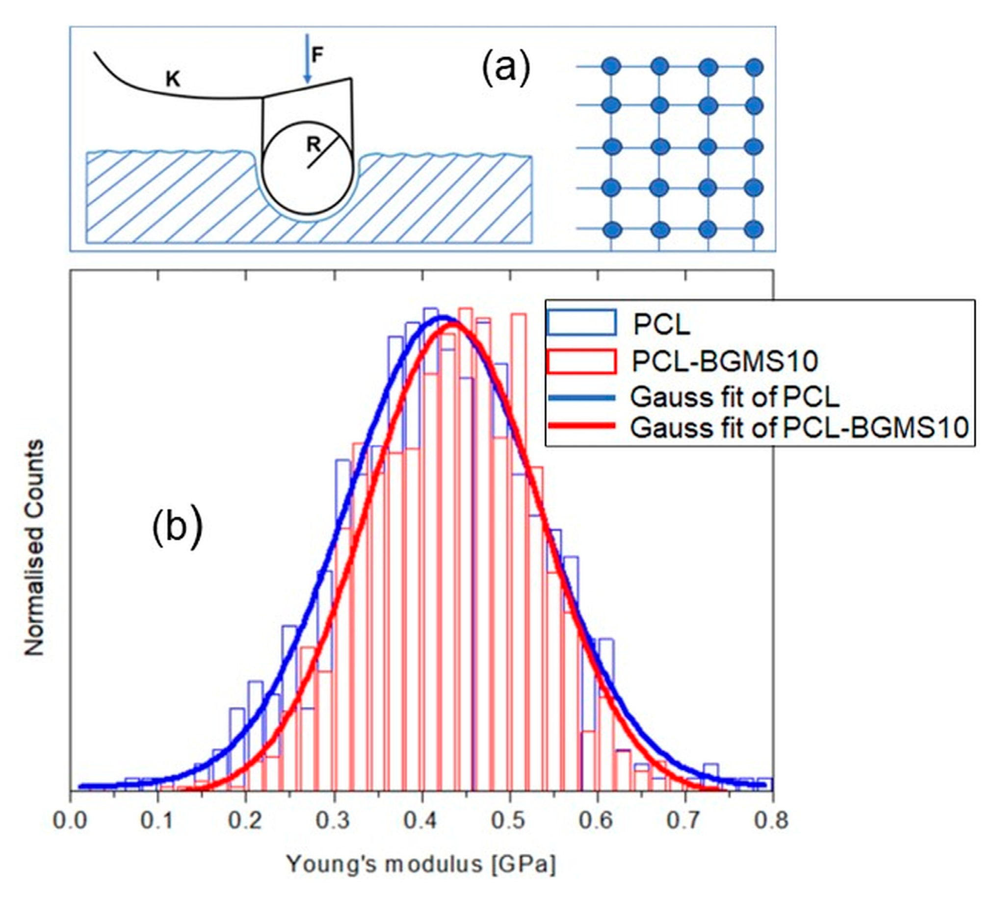 Materials 17 02413 g014
