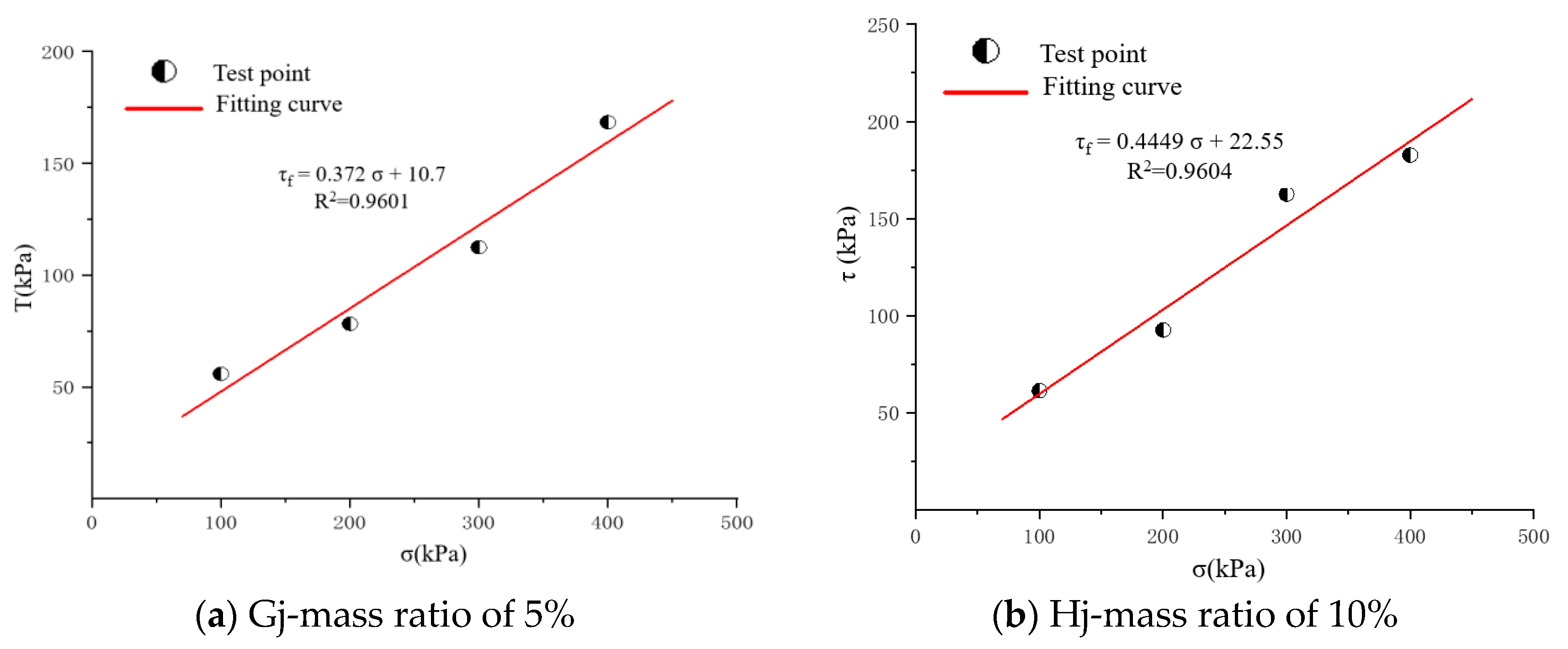 Materials 17 02416 g005a