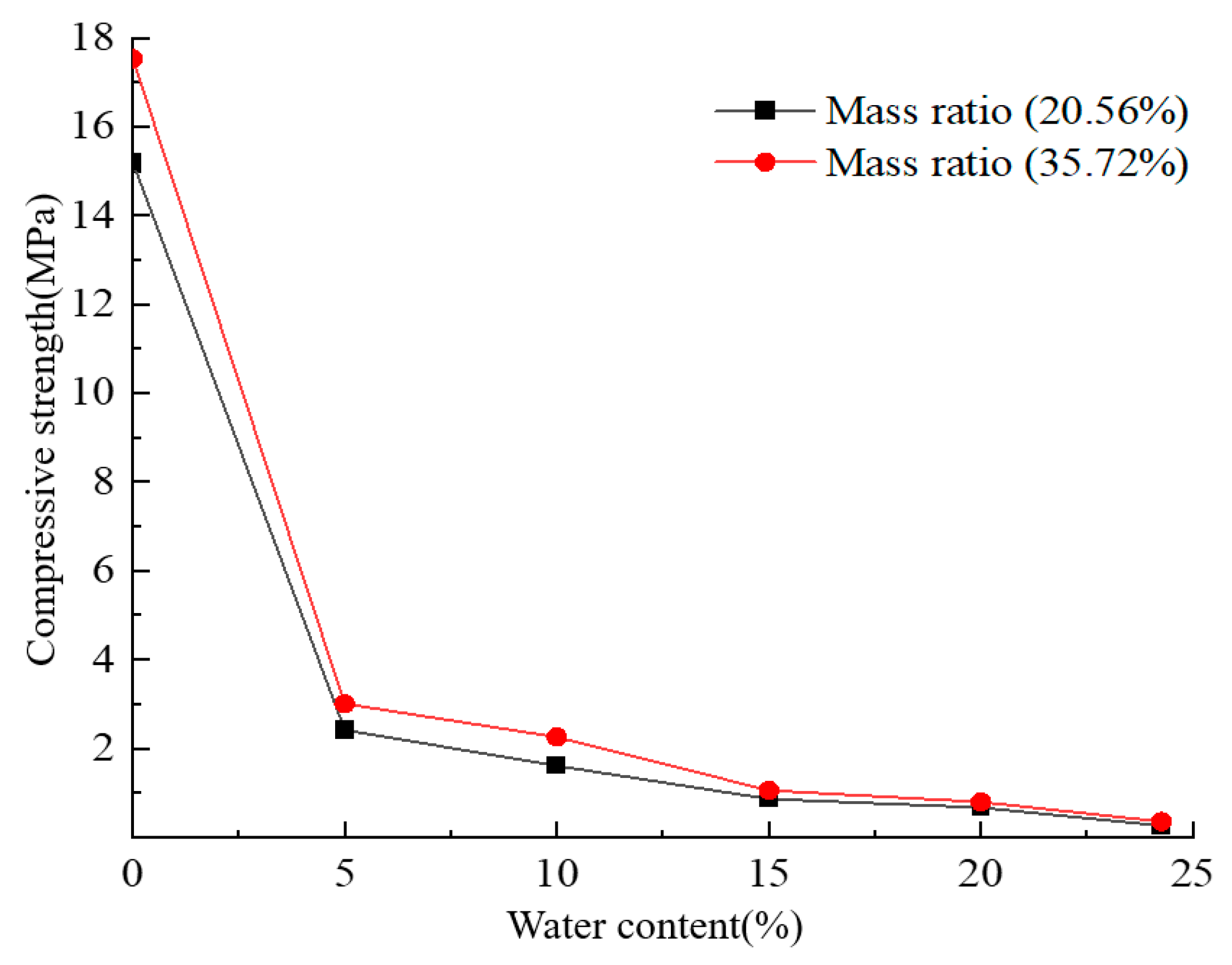 Materials 17 02416 g008