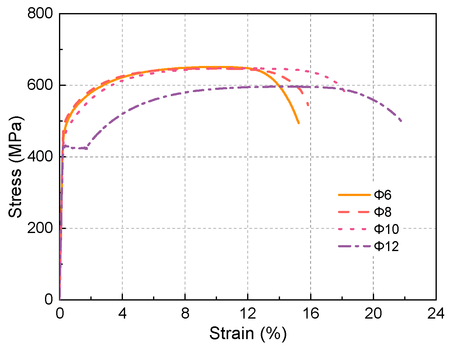 Materials 17 02418 g002