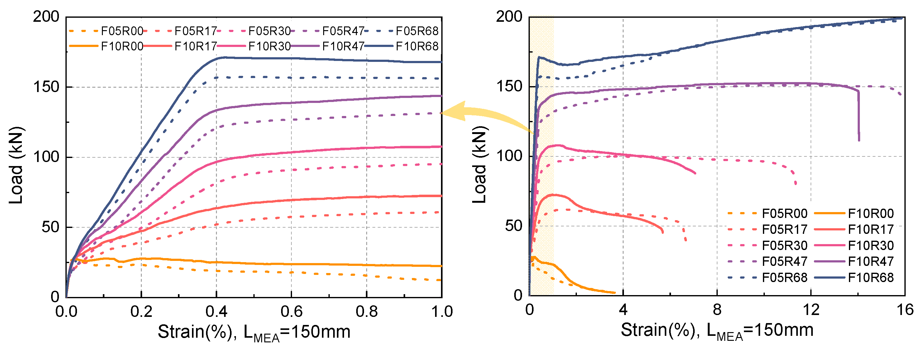 Materials 17 02418 g009