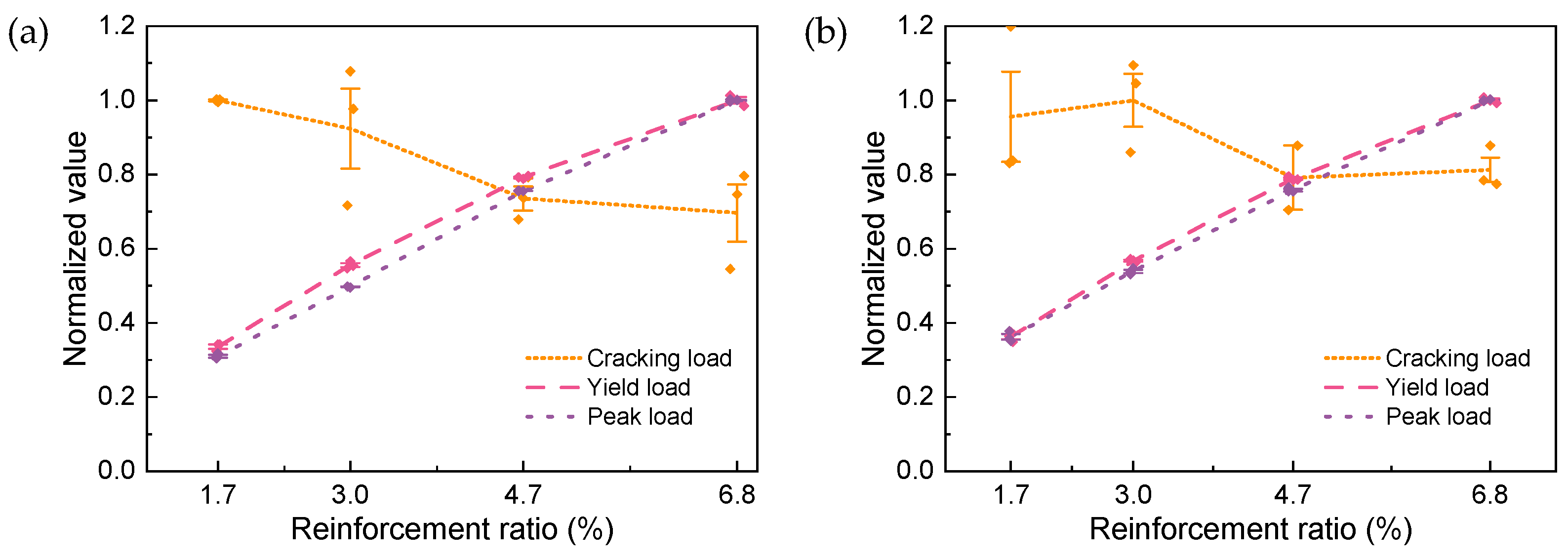 Materials 17 02418 g010