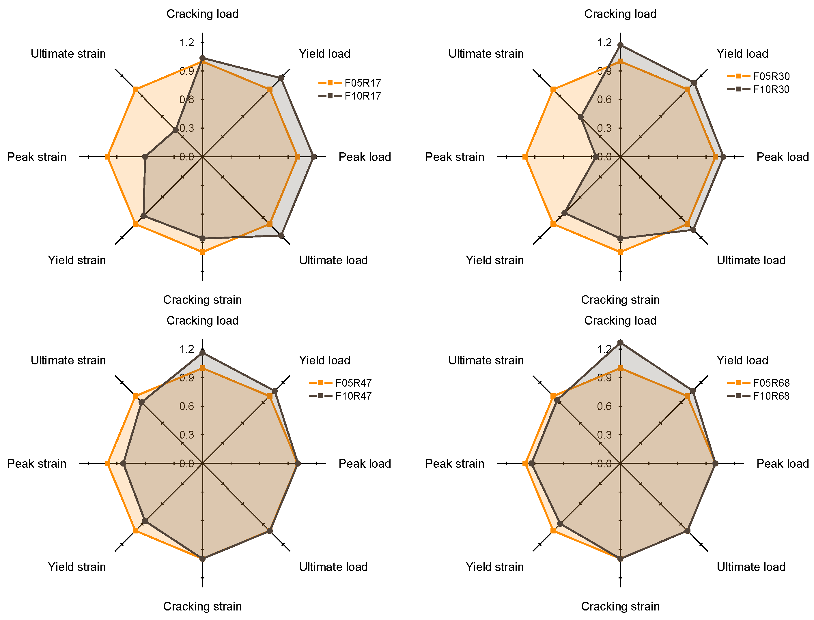 Materials 17 02418 g012