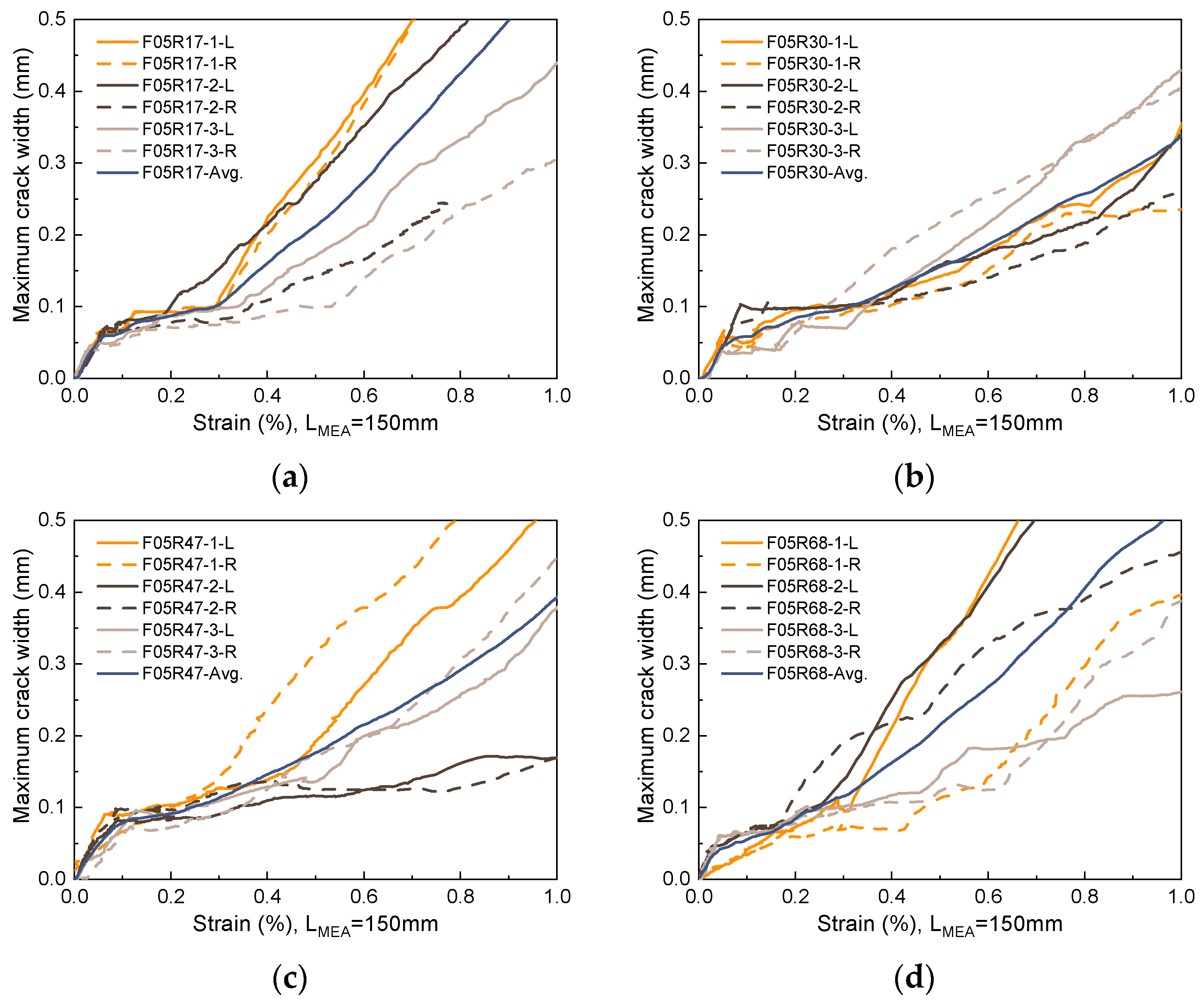 Materials 17 02418 g021