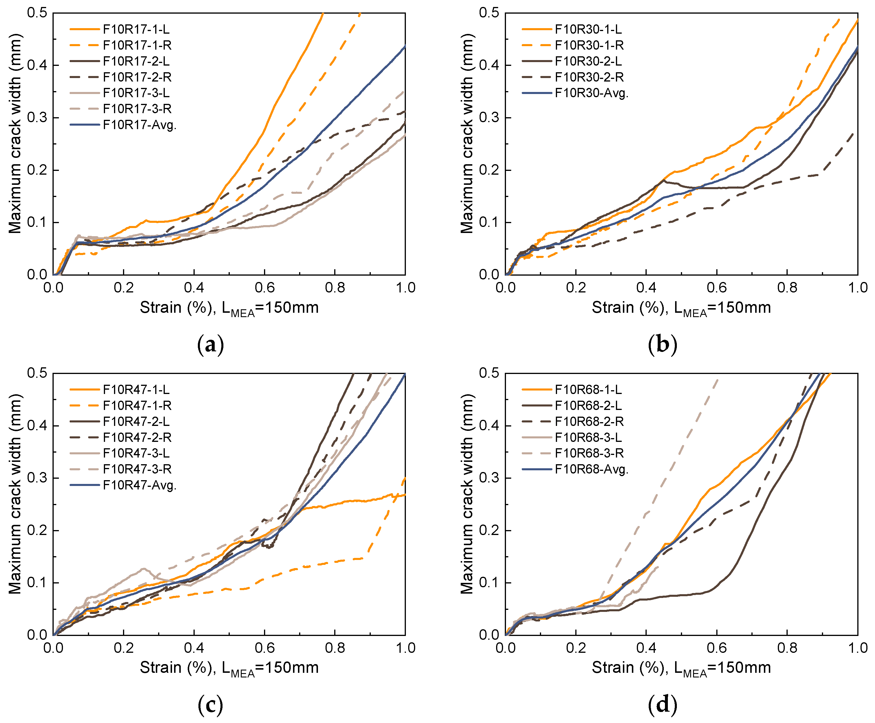 Materials 17 02418 g022