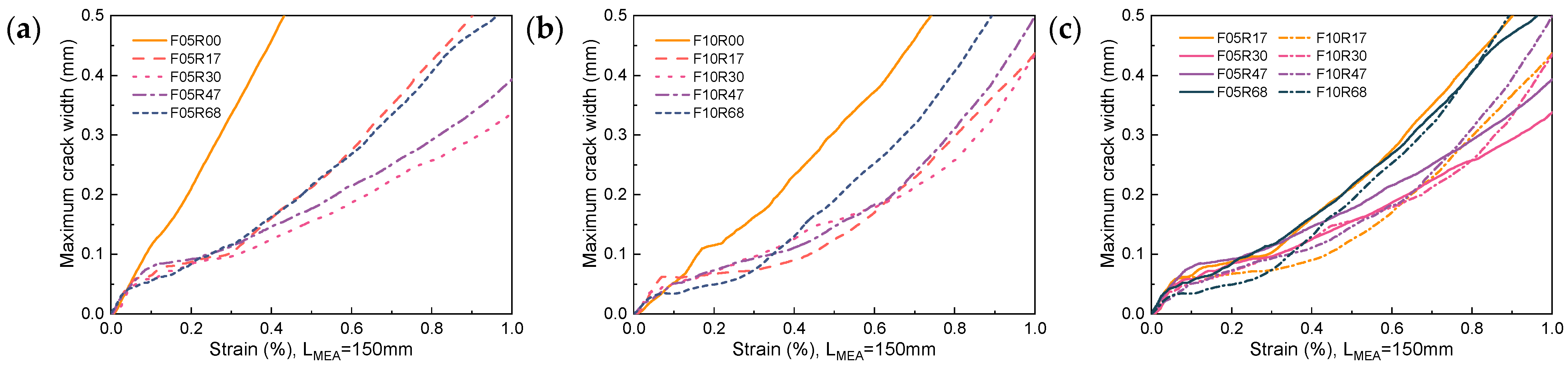 Materials 17 02418 g023