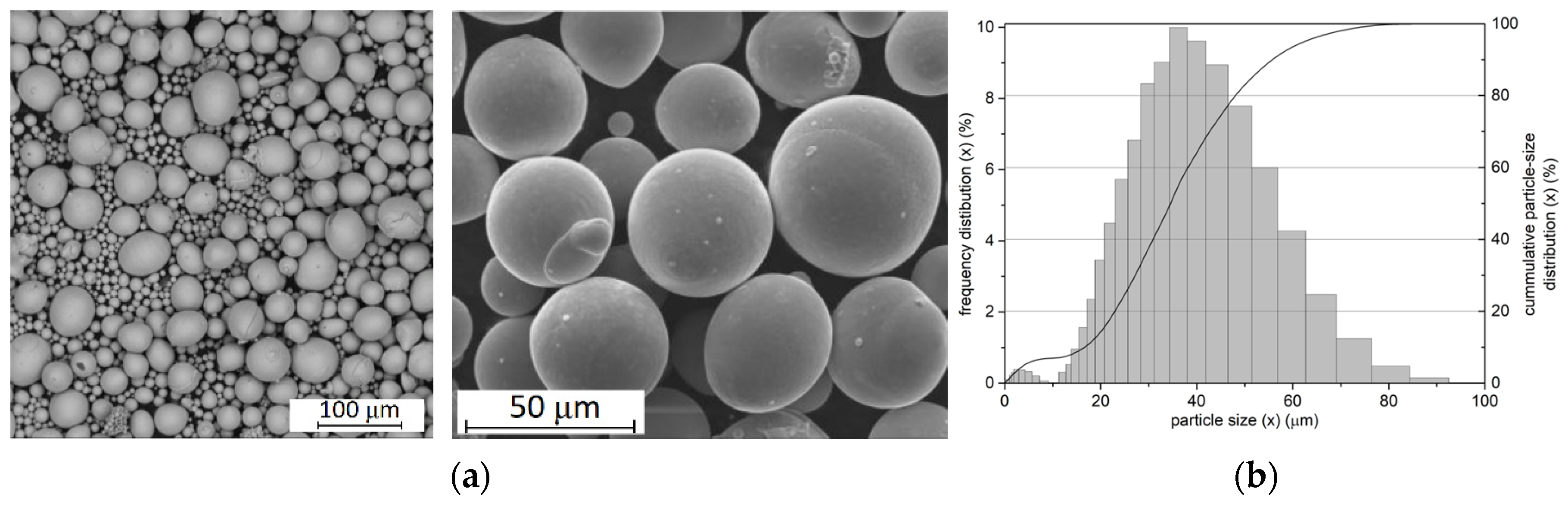 Materials 17 02420 g001