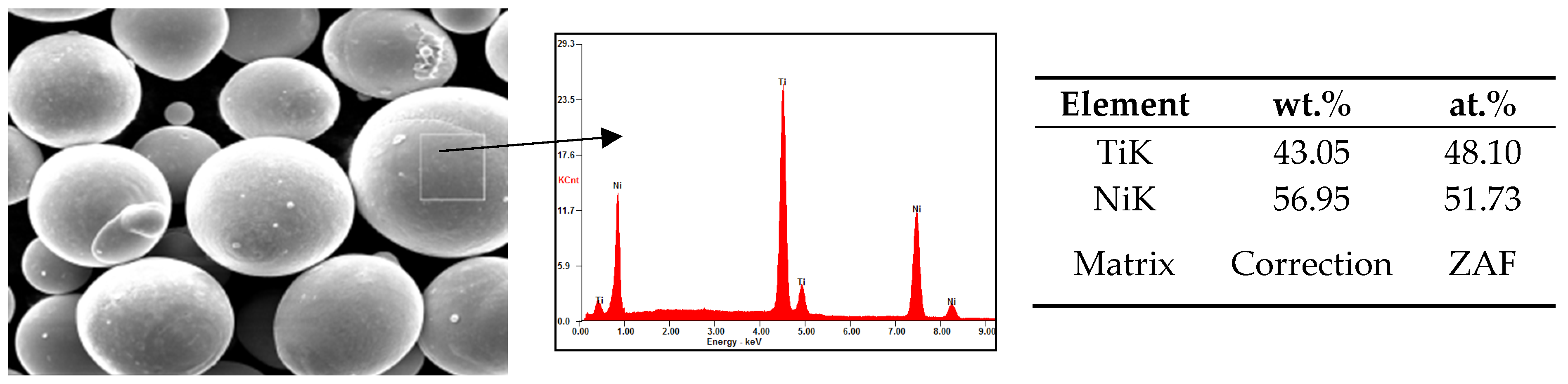 Materials 17 02420 g002
