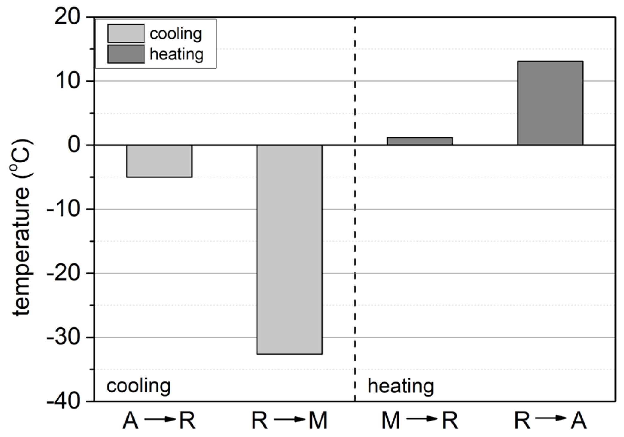 Materials 17 02420 g005