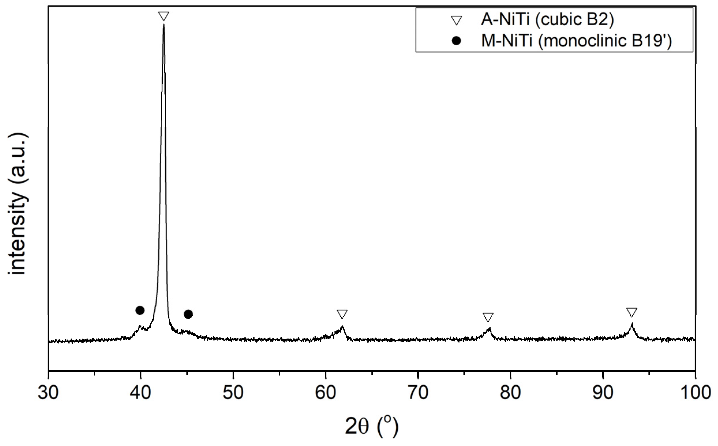 Materials 17 02420 g006