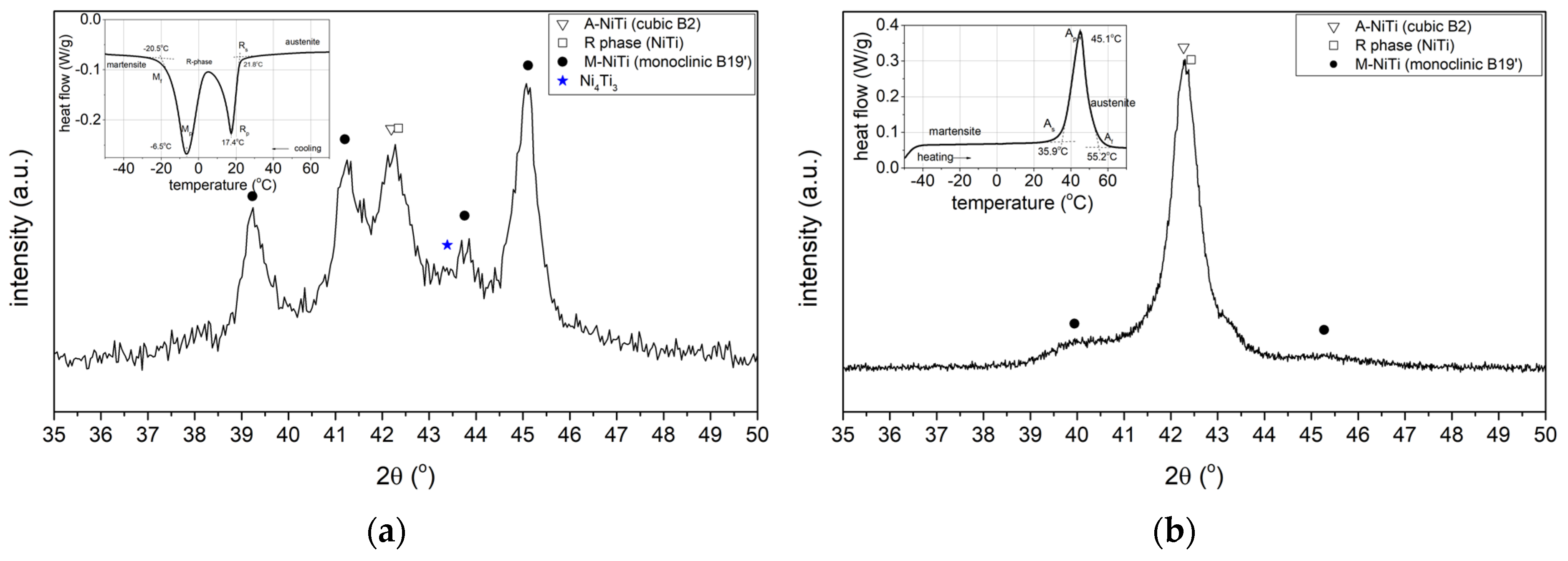 Materials 17 02420 g010