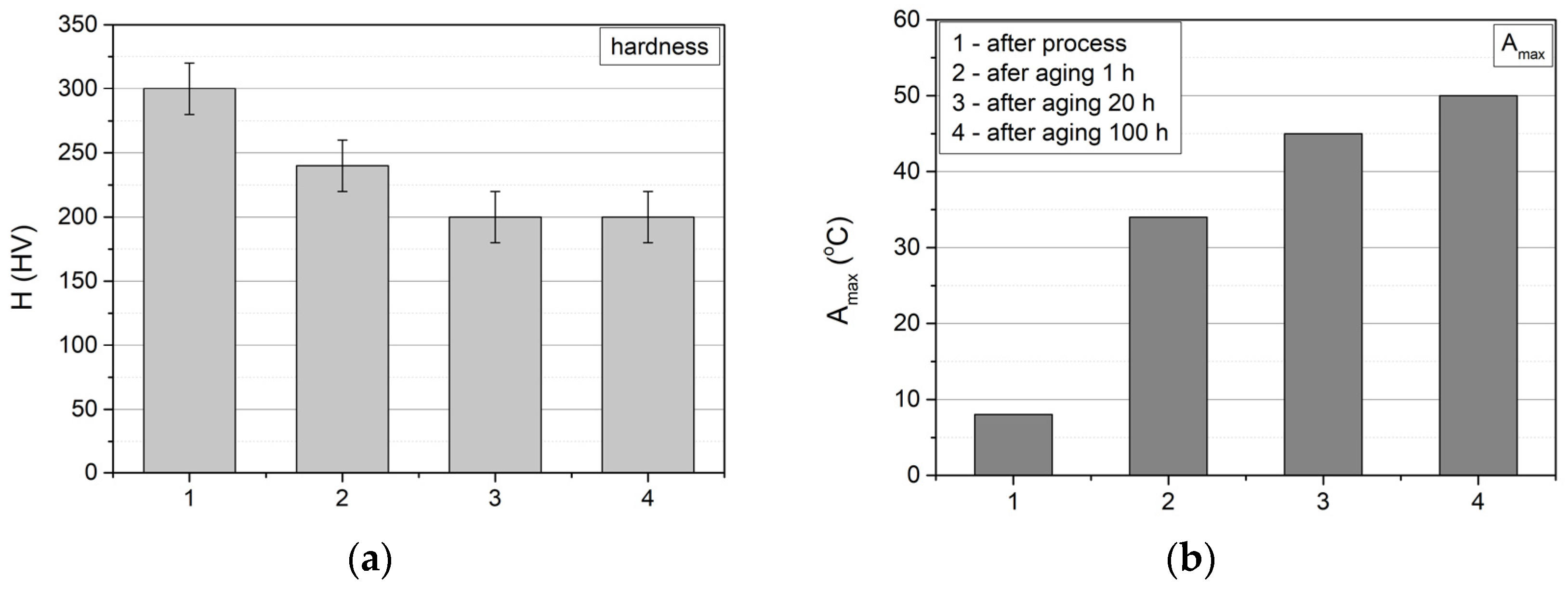 Materials 17 02420 g015