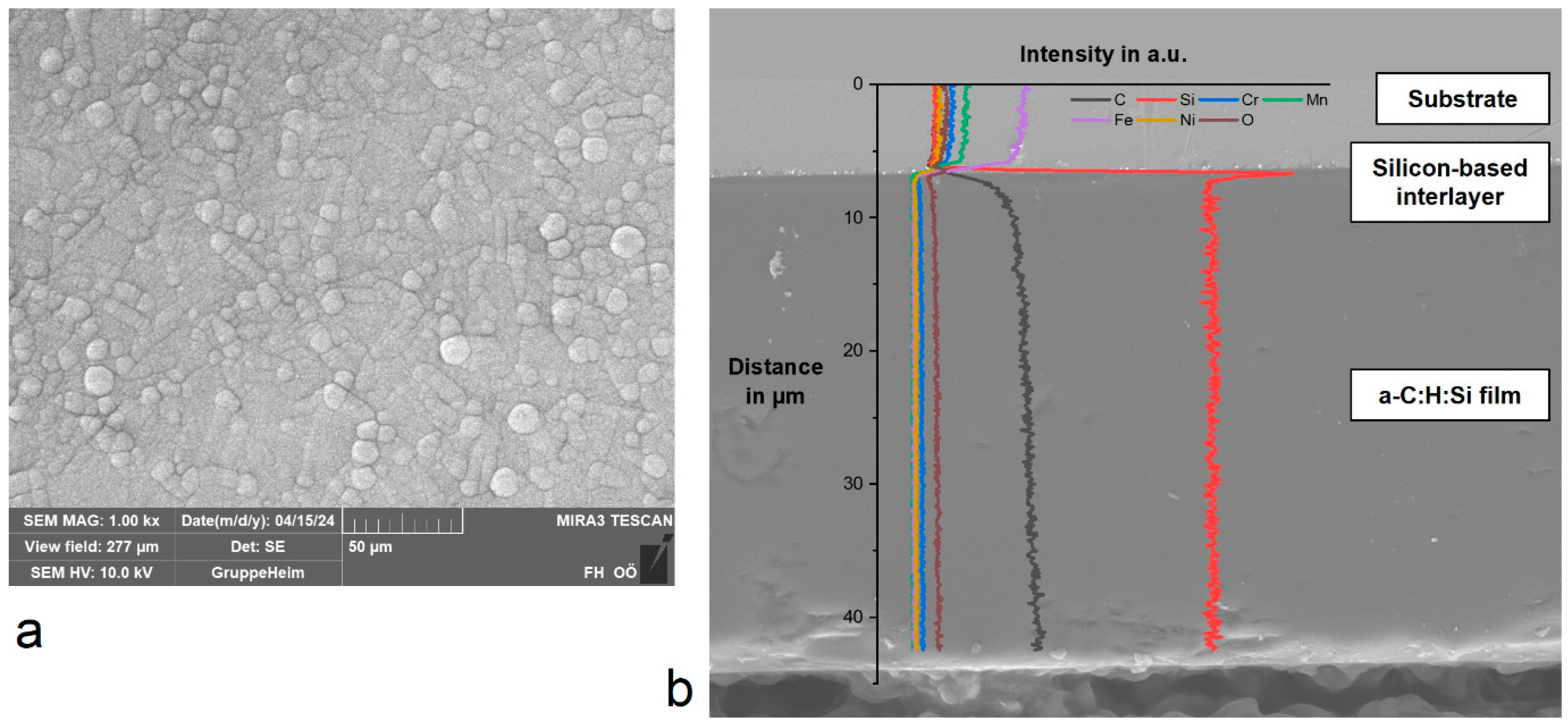 Materials 17 02421 g003