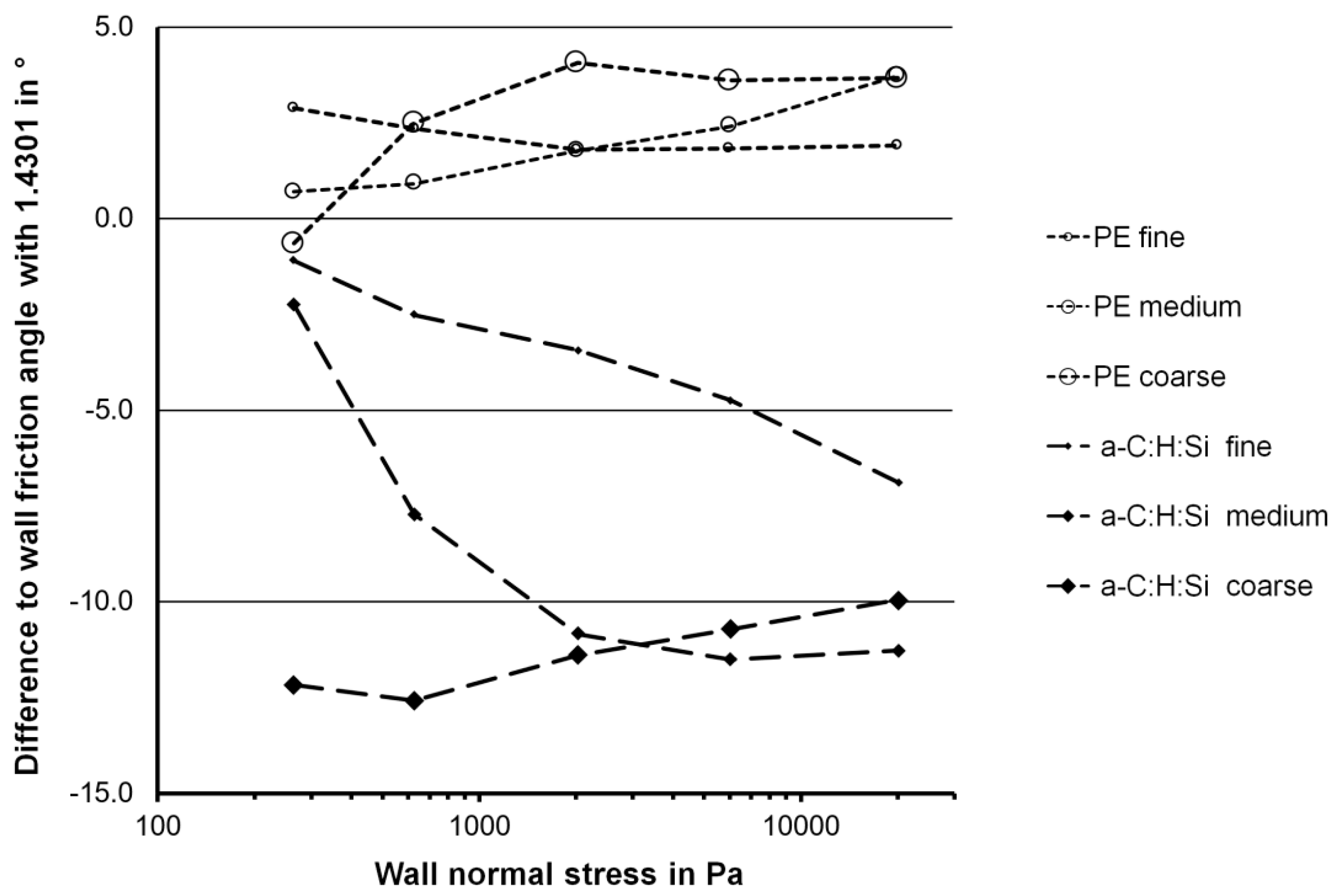 Materials 17 02421 g007a