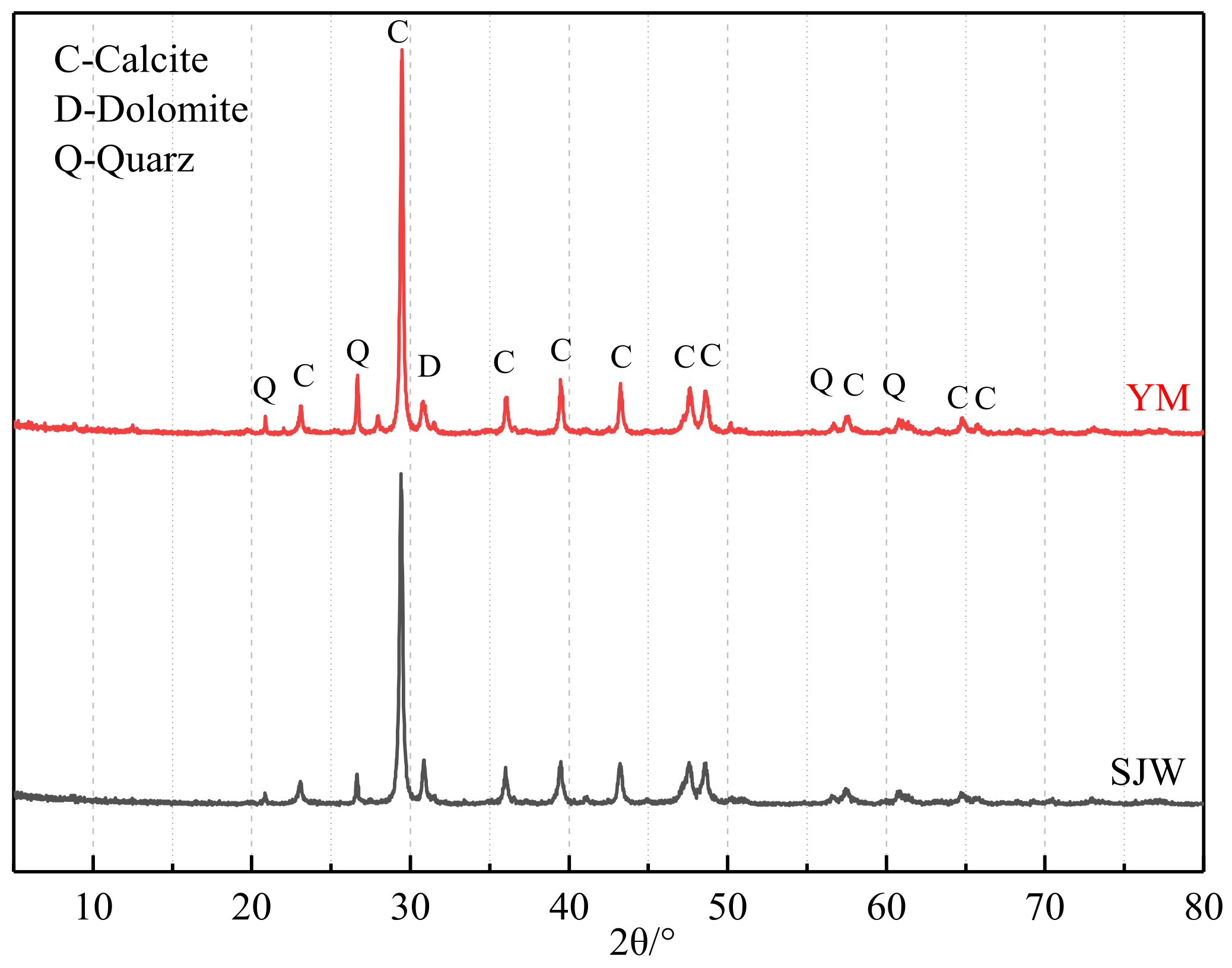Materials 17 02422 g006