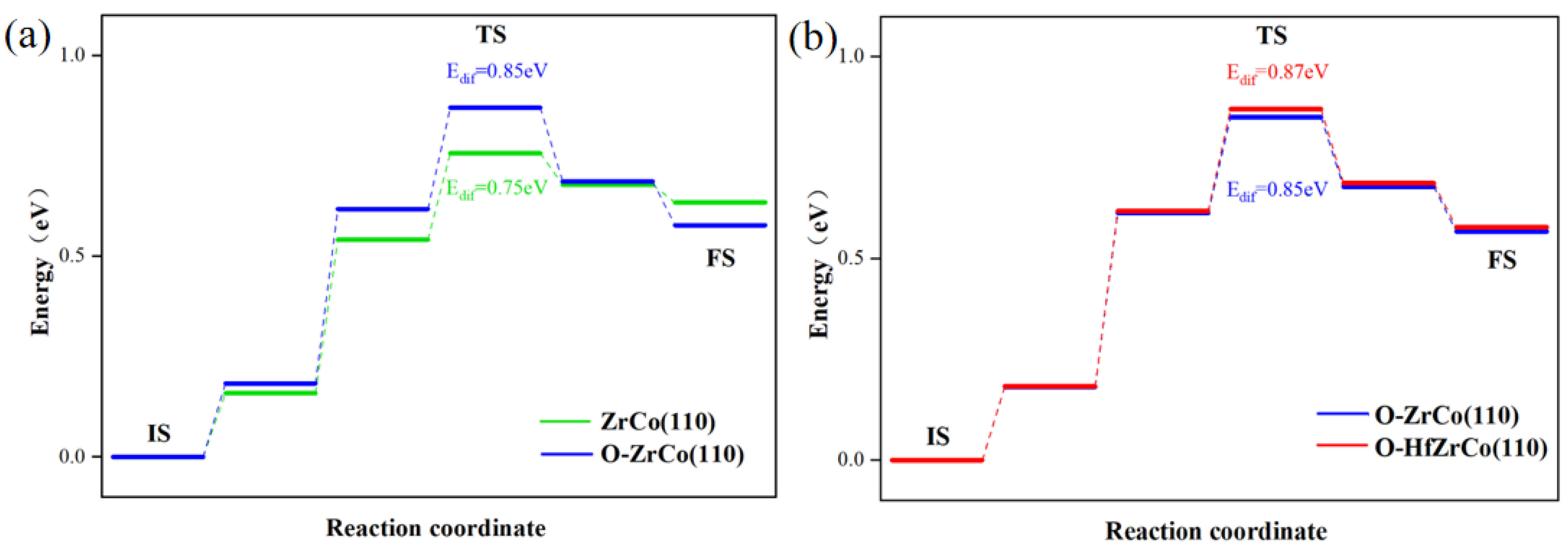 Materials 17 02424 g007