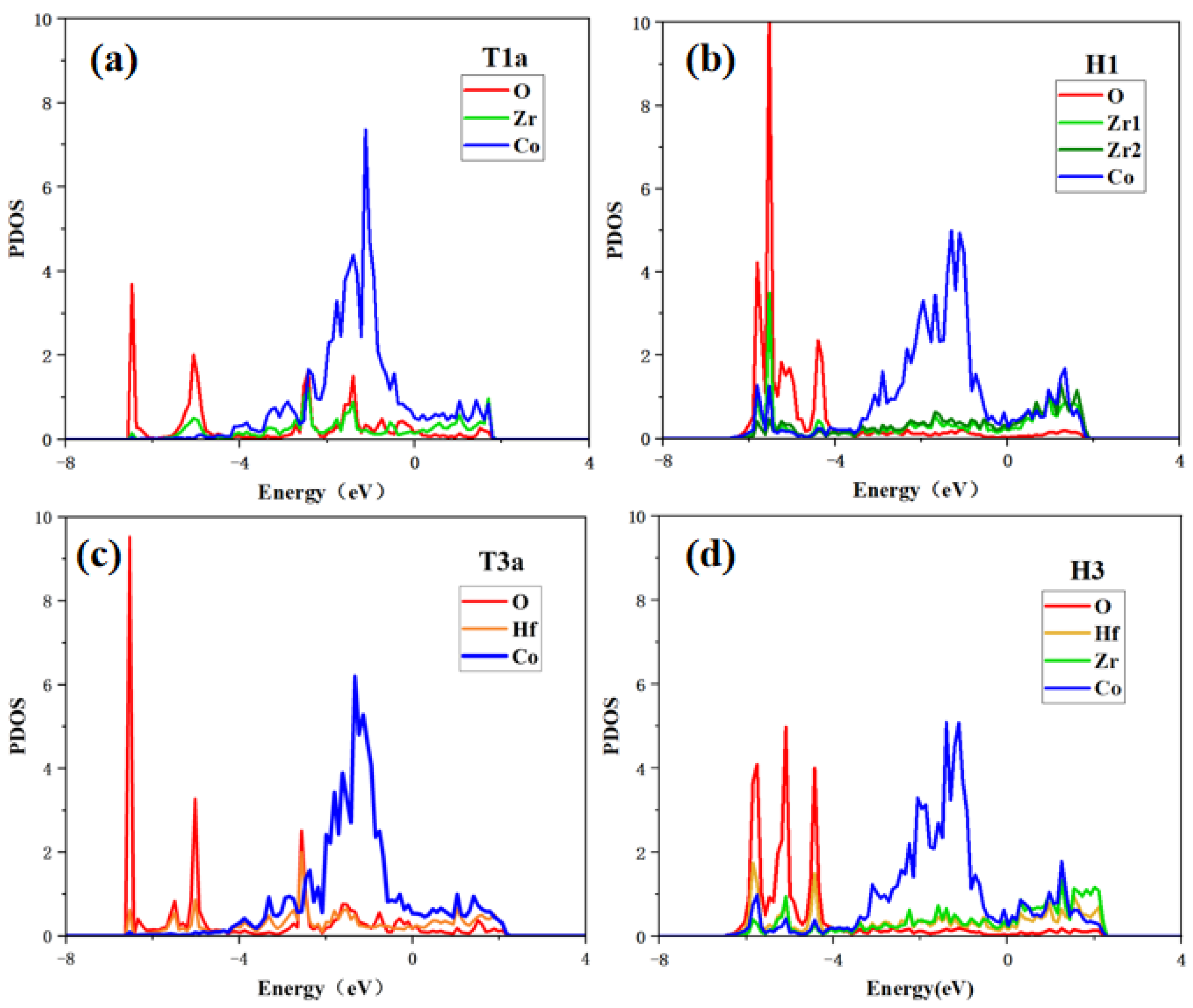 Materials 17 02424 g008
