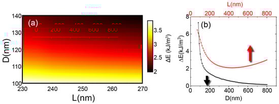 Materials 17 02425 g0a1