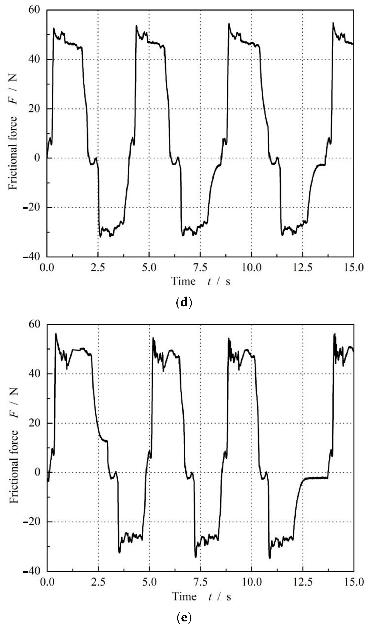 Materials 17 02427 g005b