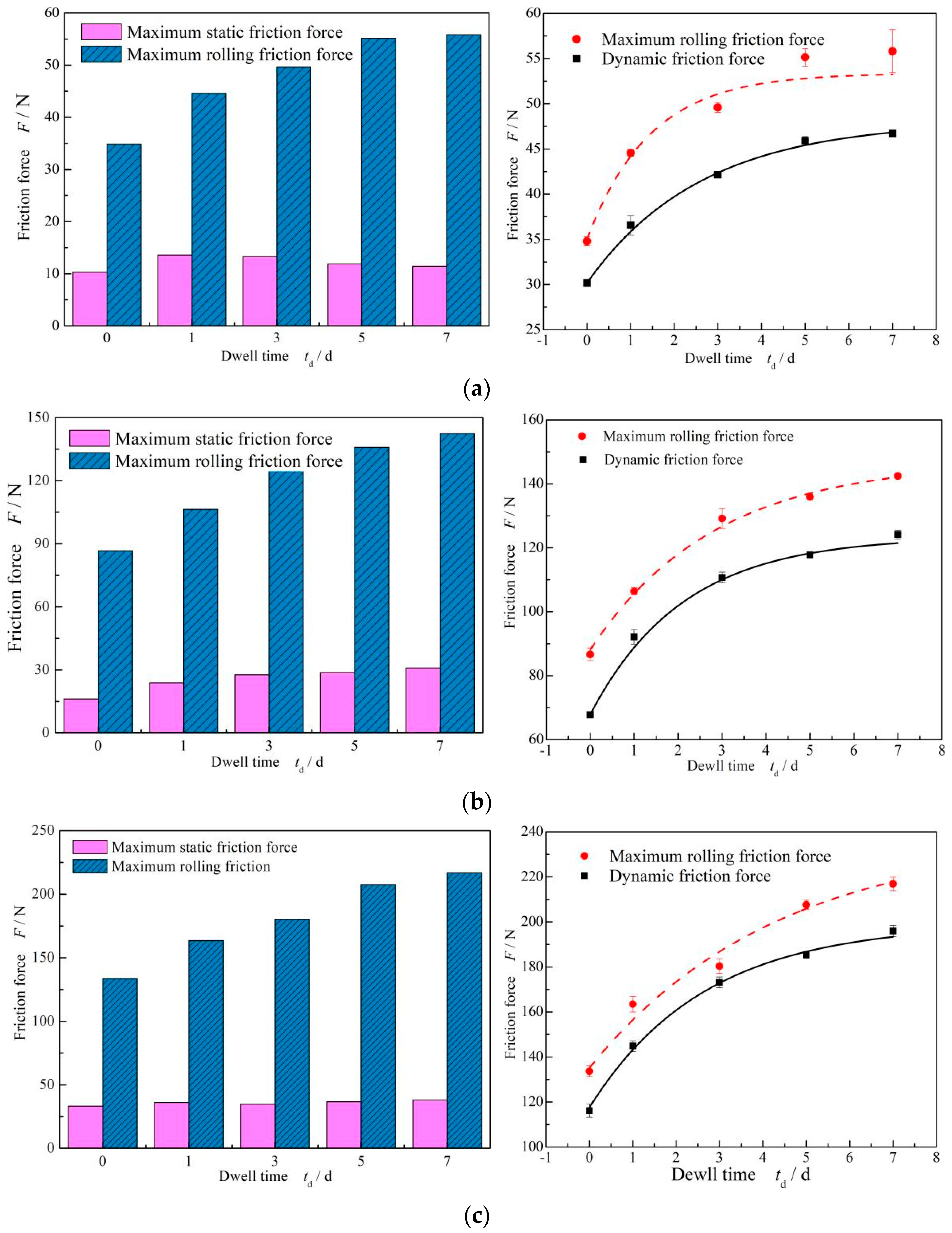 Materials 17 02427 g006