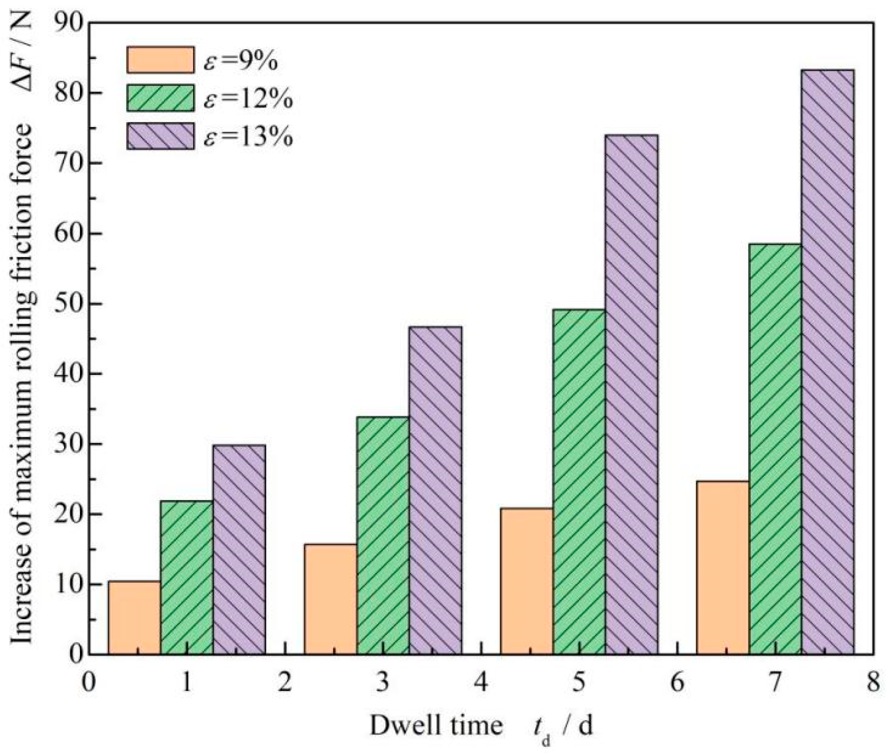 Materials 17 02427 g008