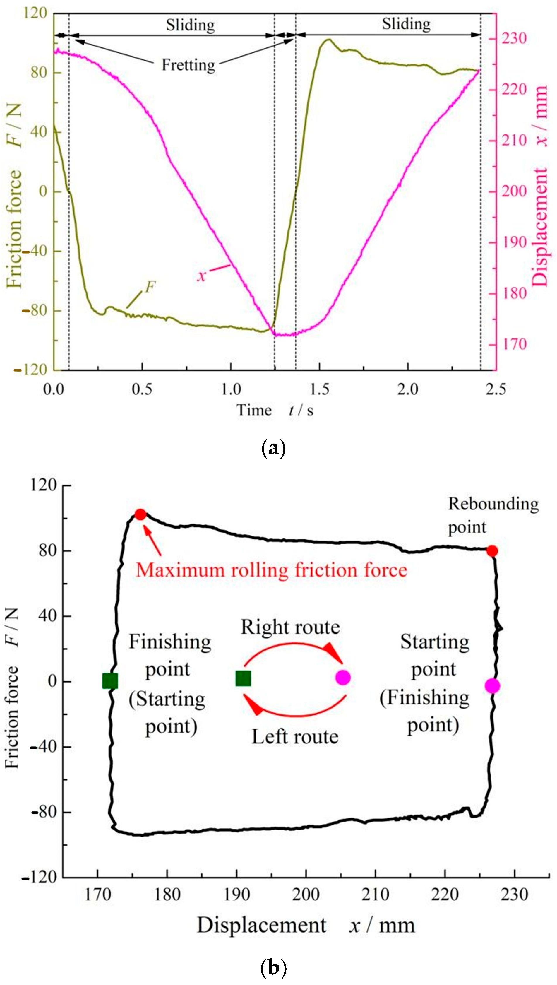 Materials 17 02427 g009