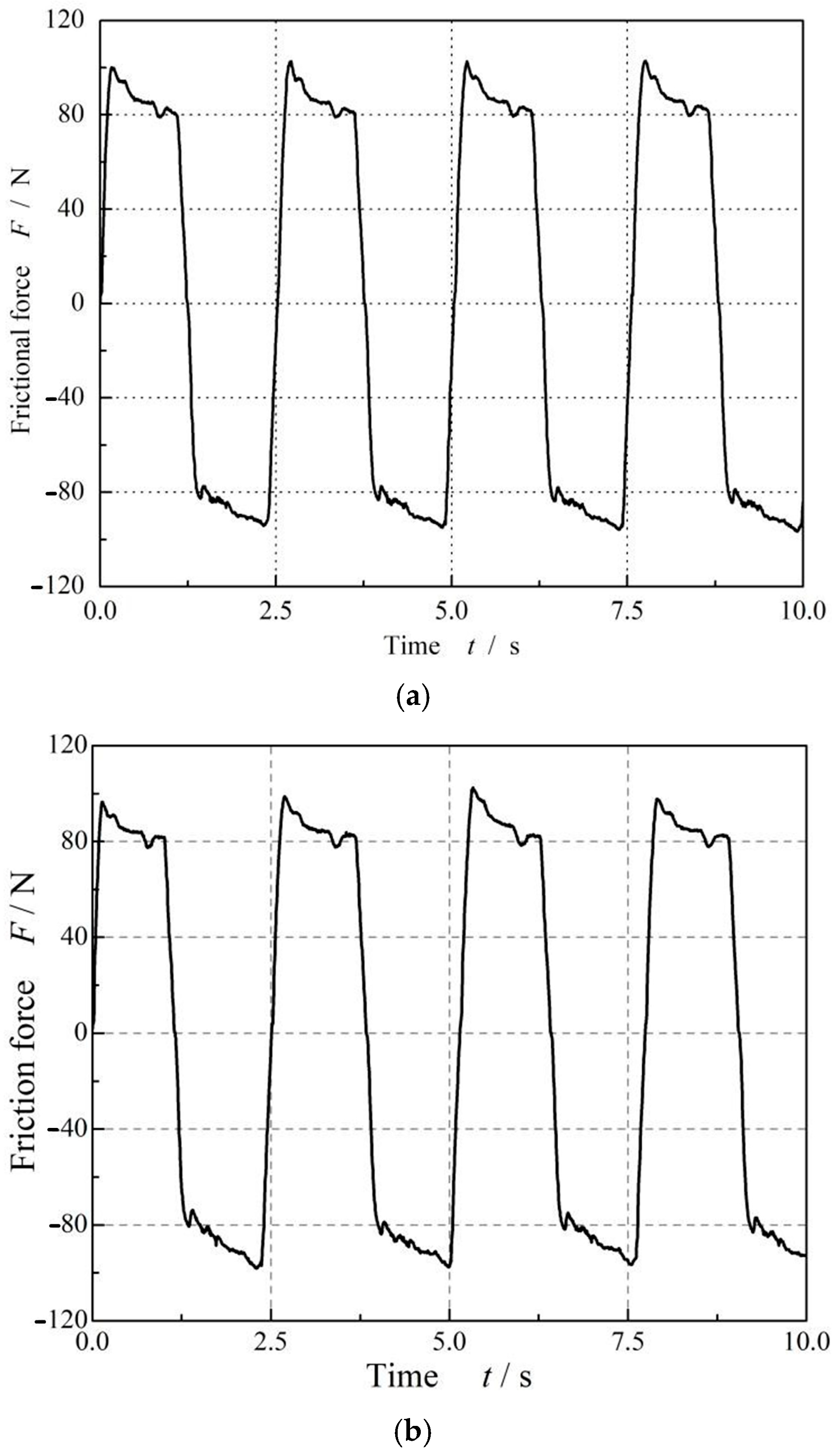 Materials 17 02427 g010