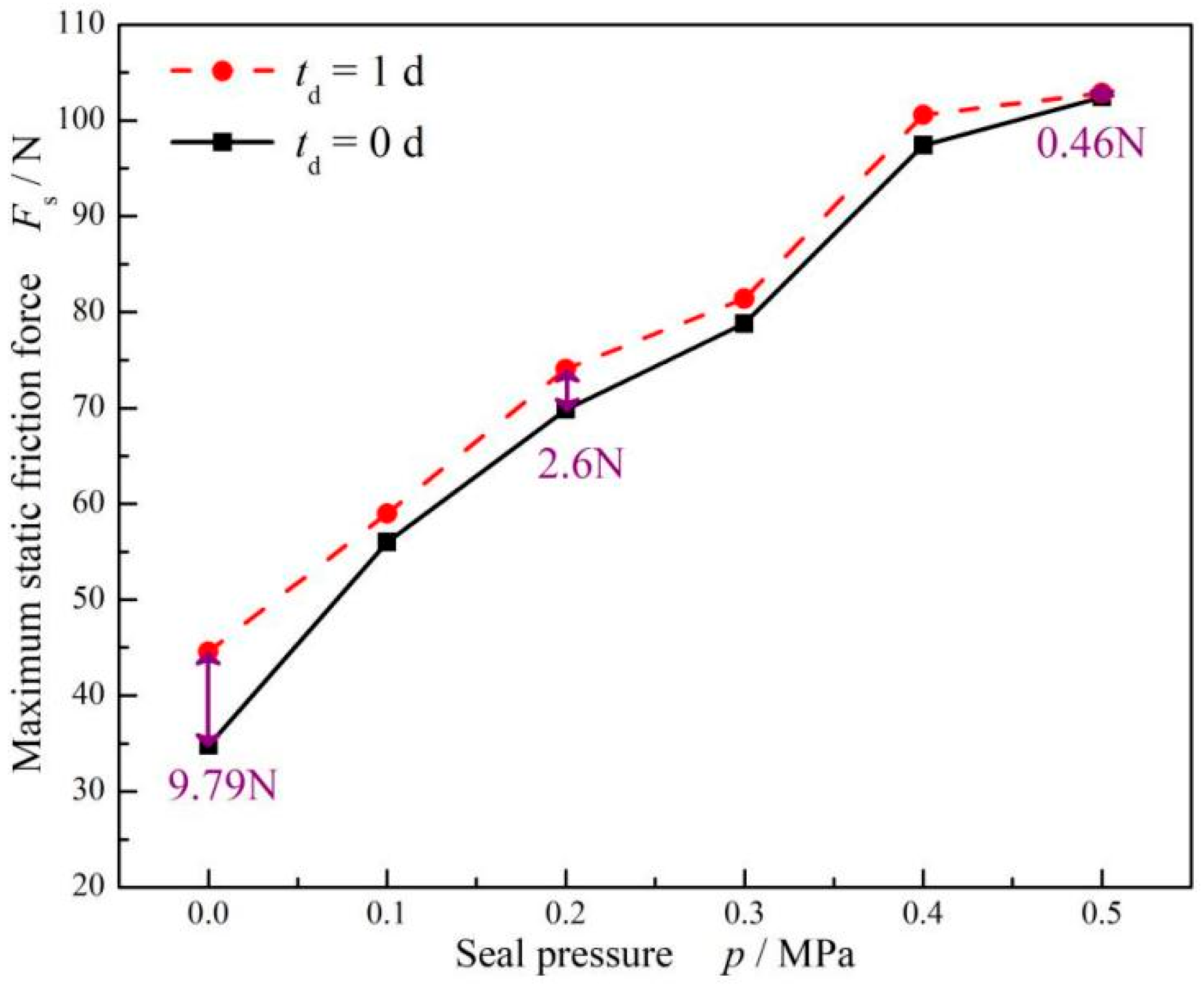 Materials 17 02427 g011