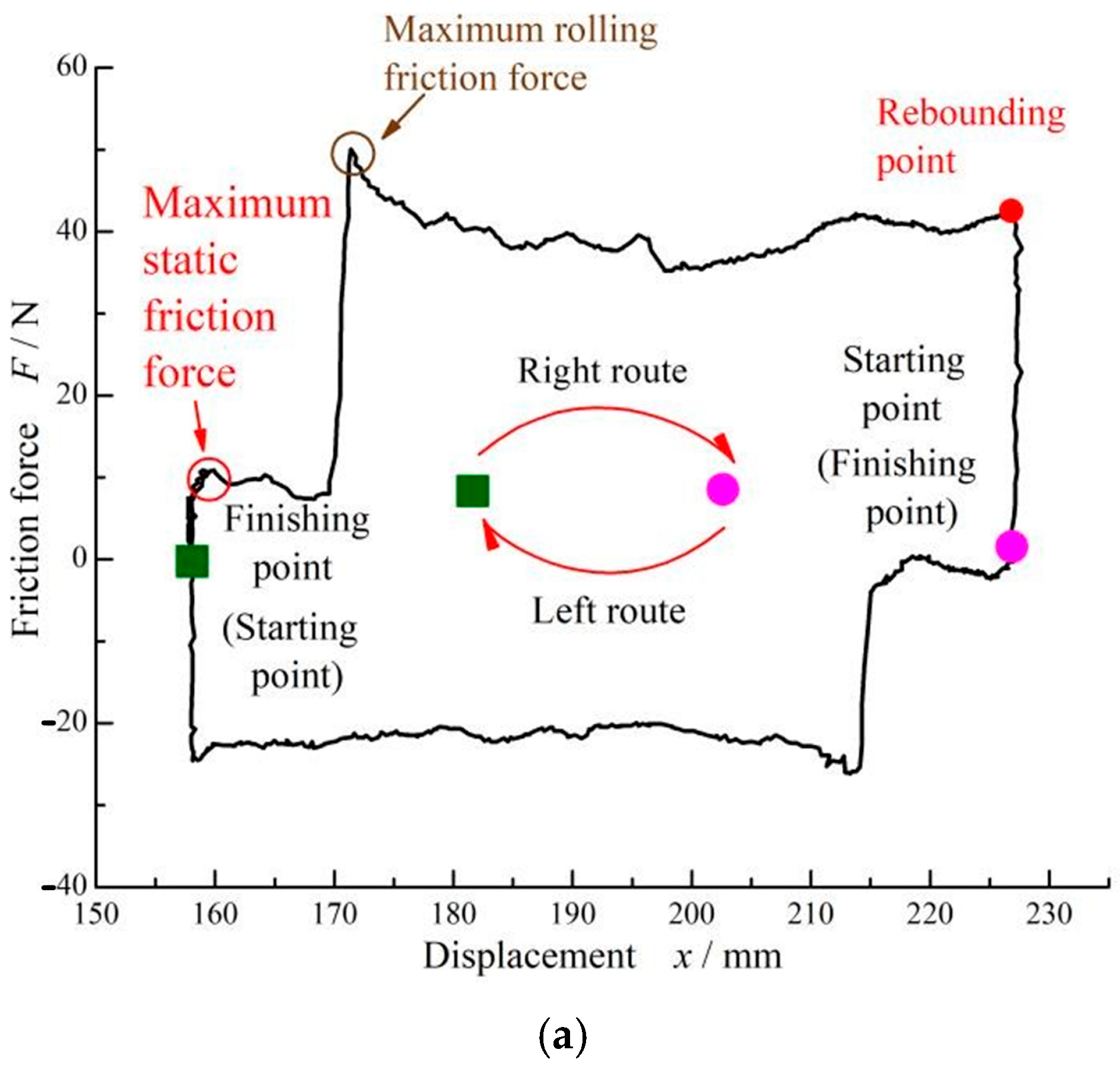 Materials 17 02427 g012a