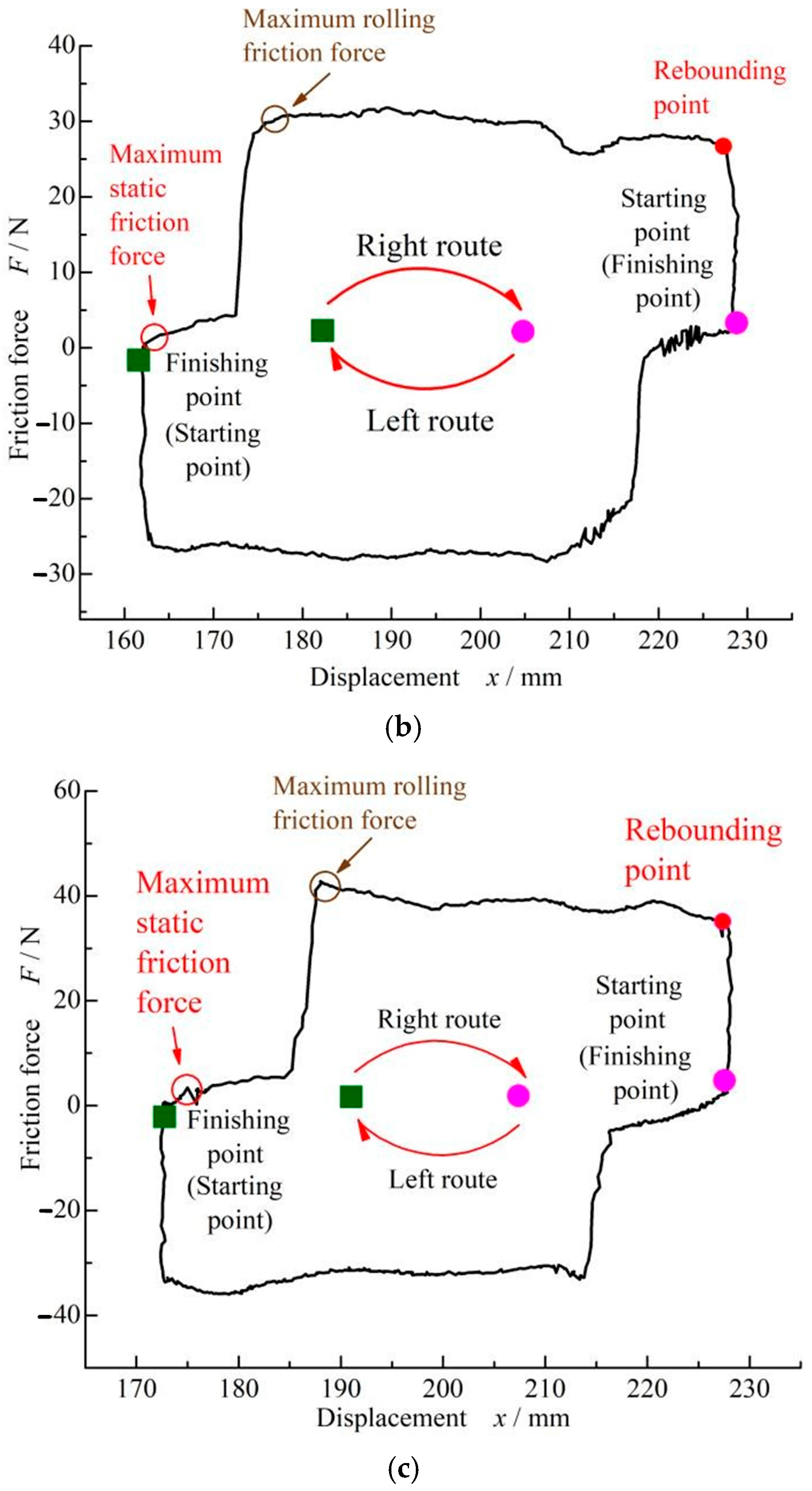 Materials 17 02427 g012b
