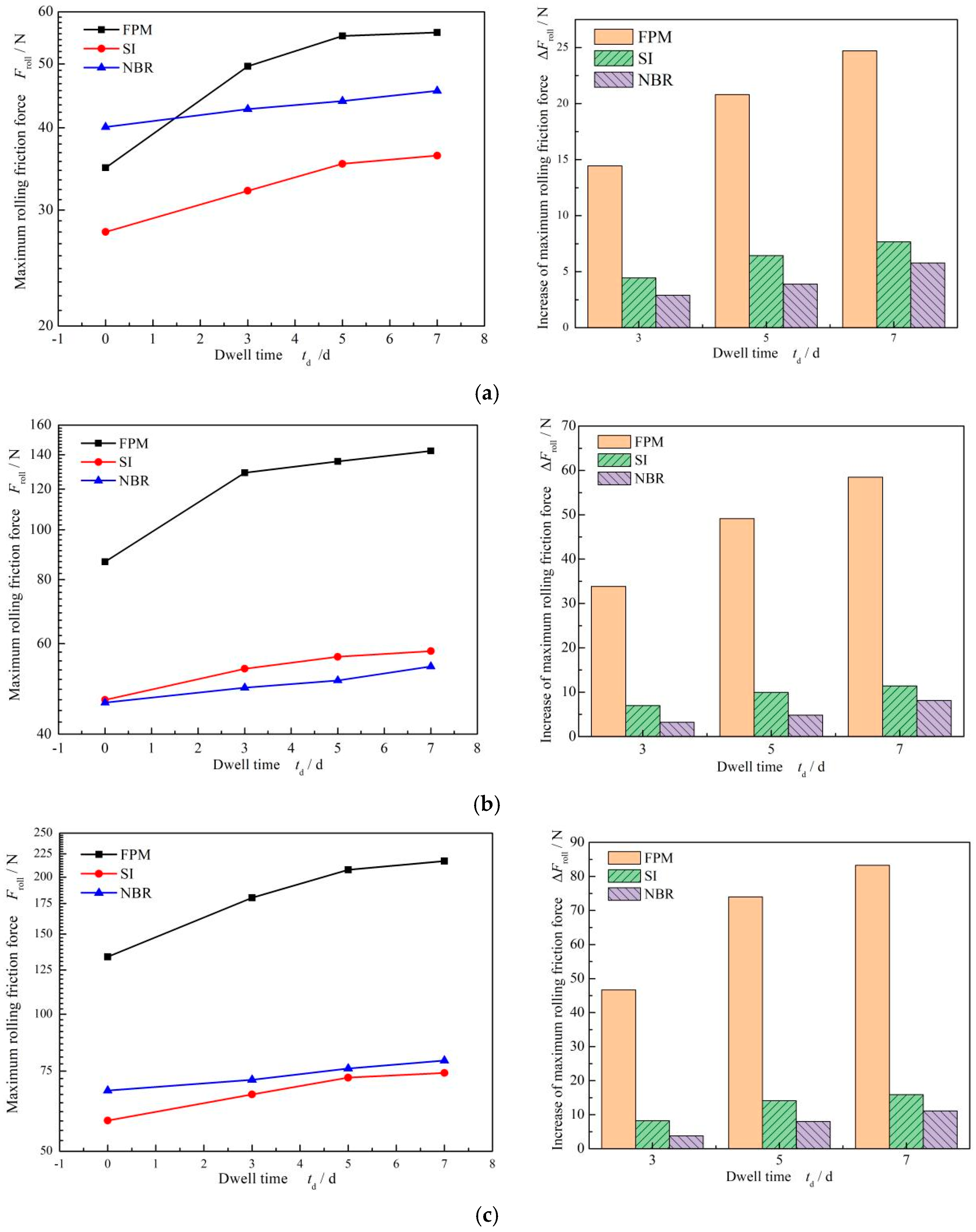 Materials 17 02427 g013