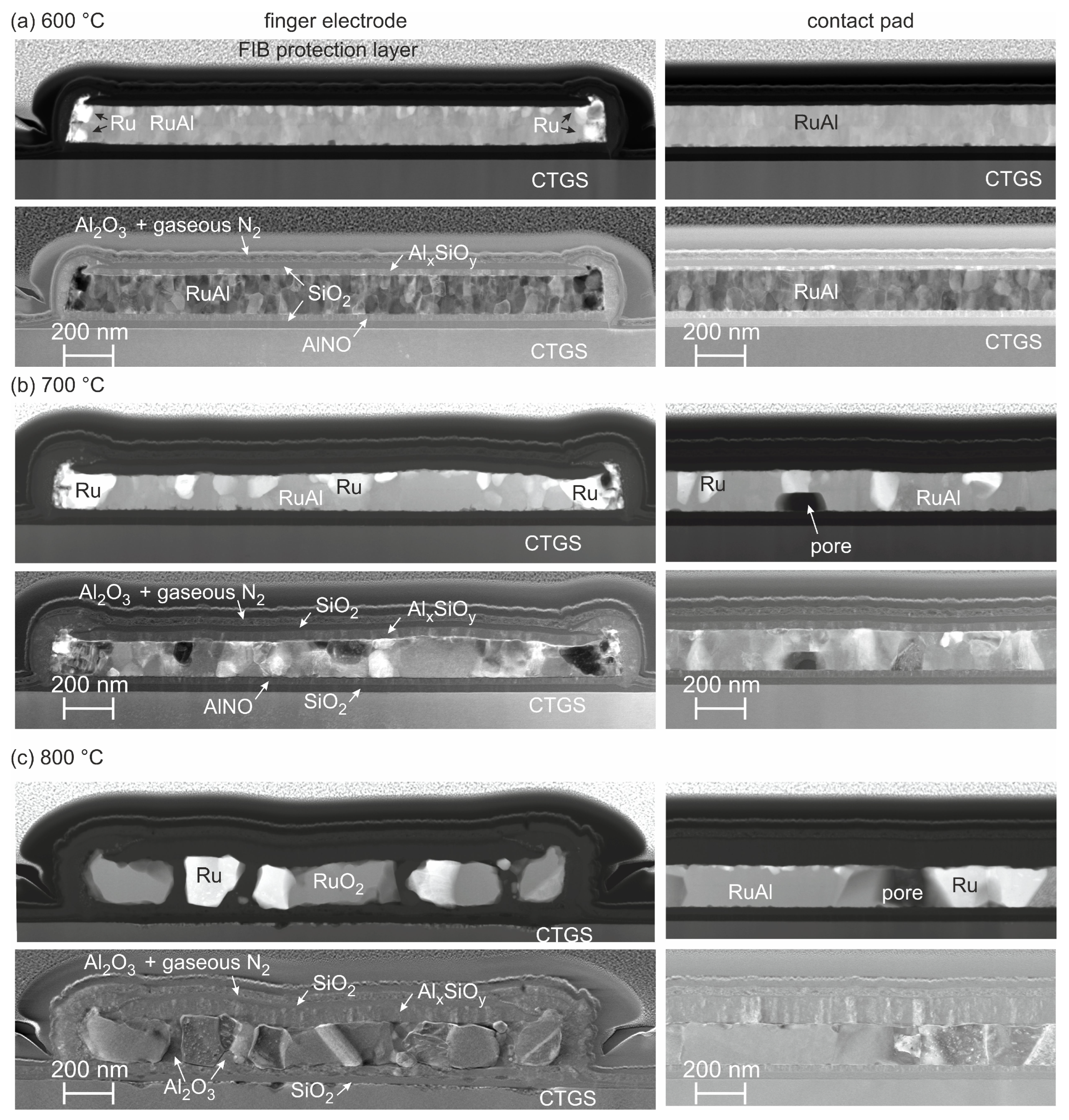 Materials 17 02431 g003